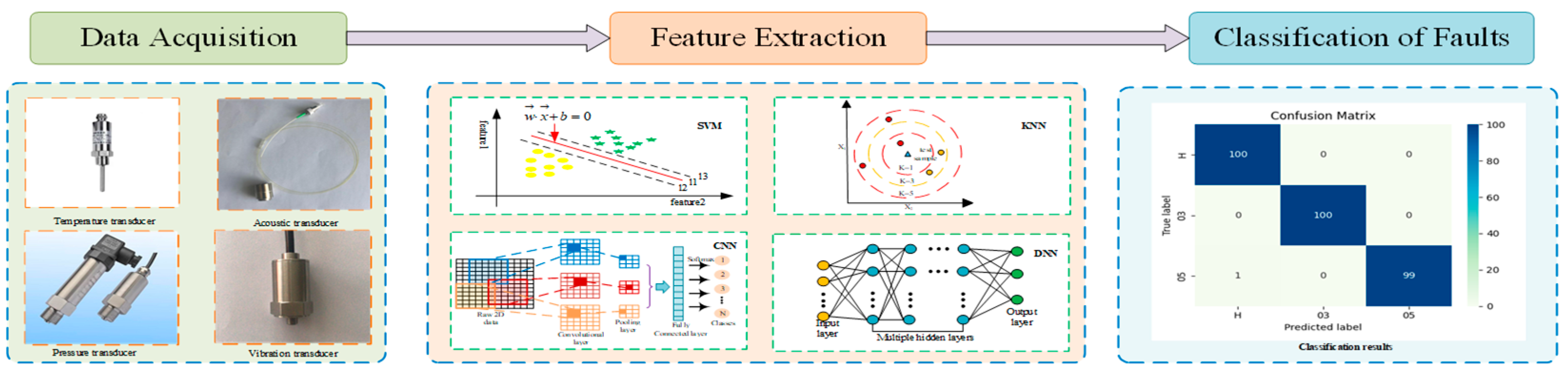 Agriculture 15 02247 g005 Agriculture 15 02247 g005