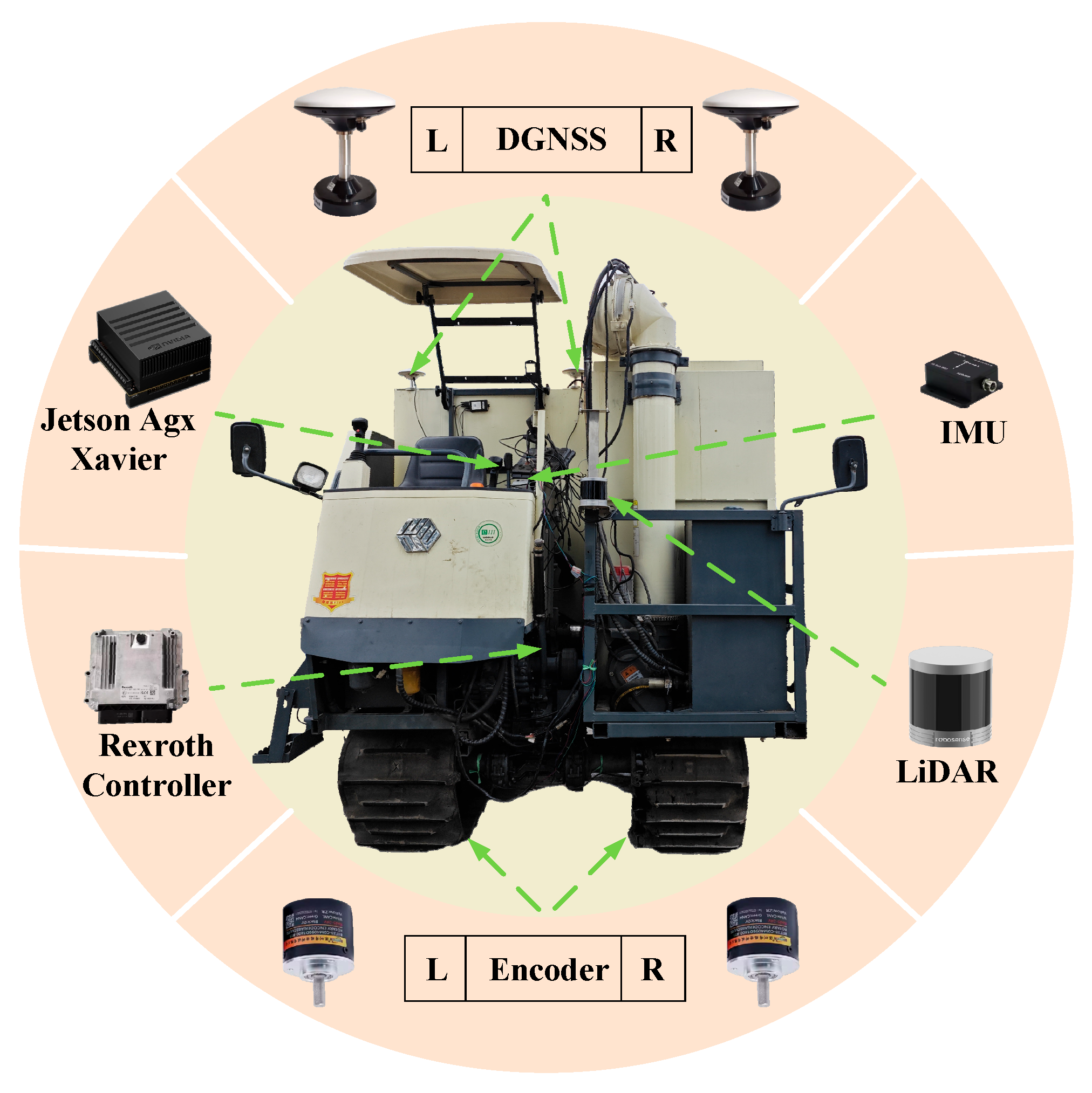 Agriculture 15 02248 g001