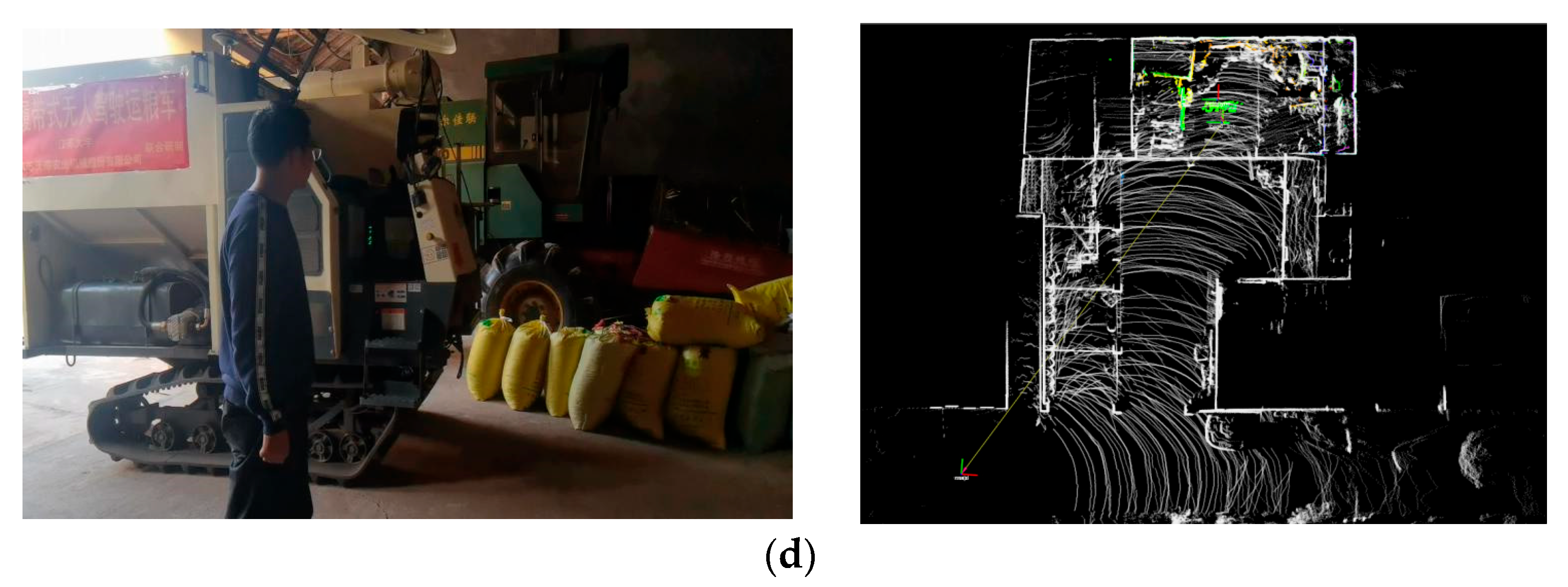Agriculture 15 02248 g007b