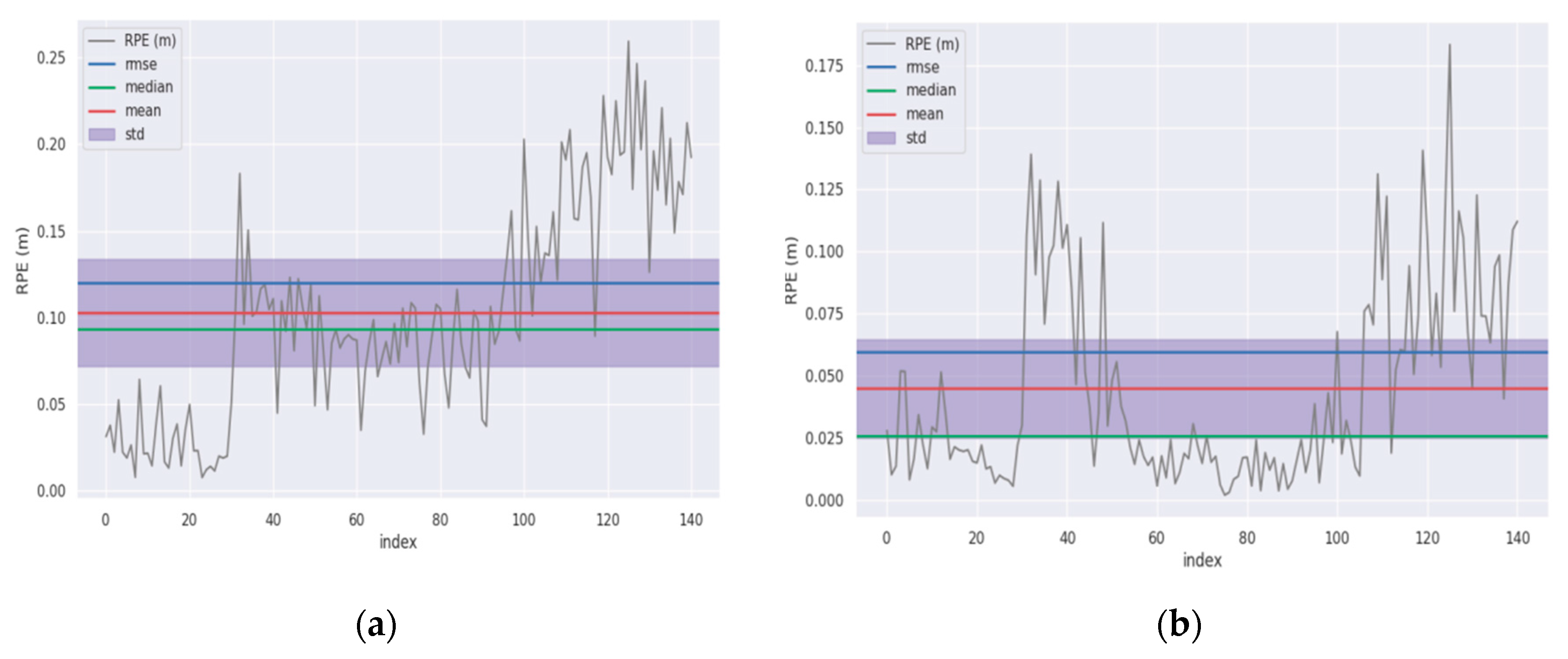 Agriculture 15 02248 g012a
