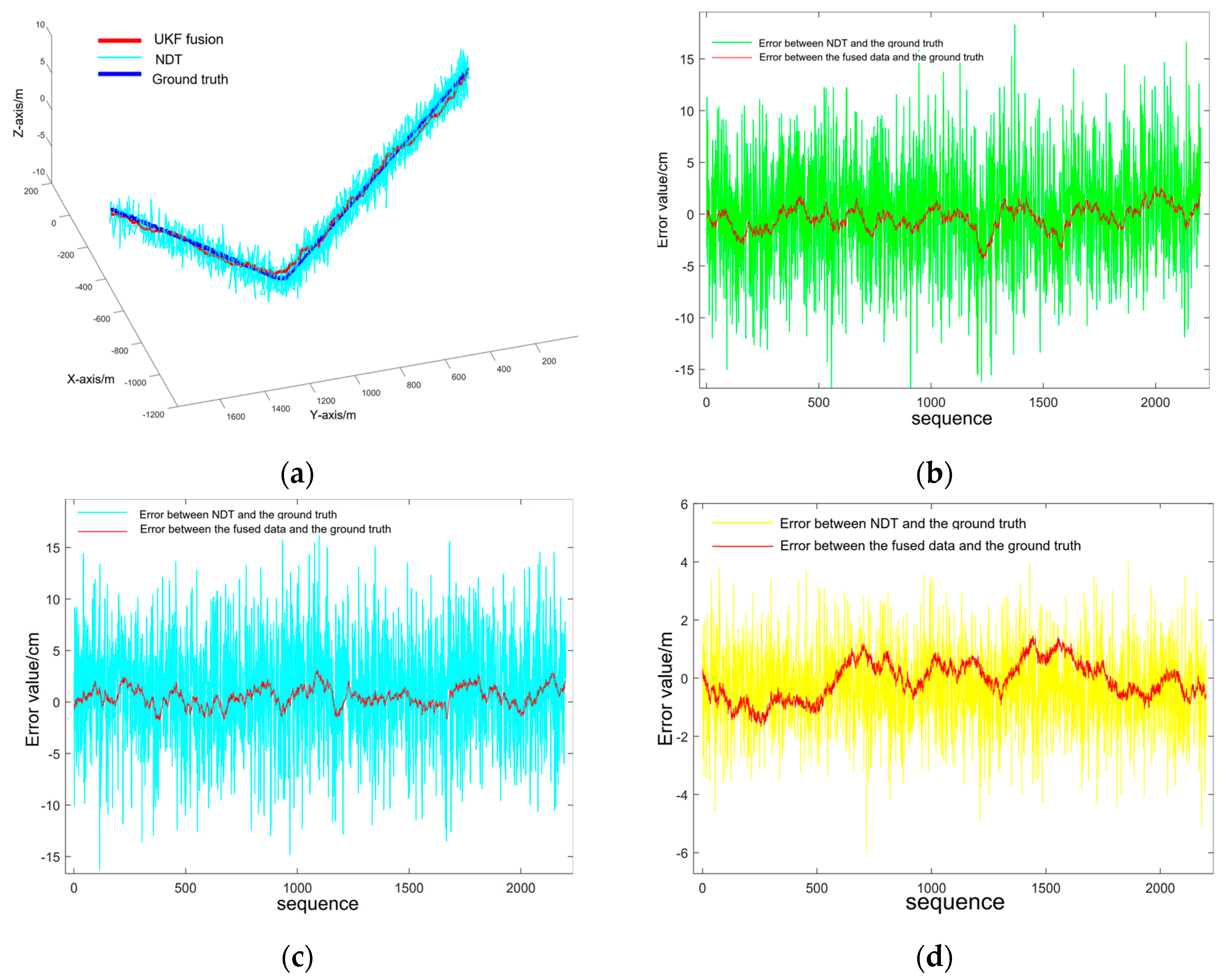 Agriculture 15 02248 g013