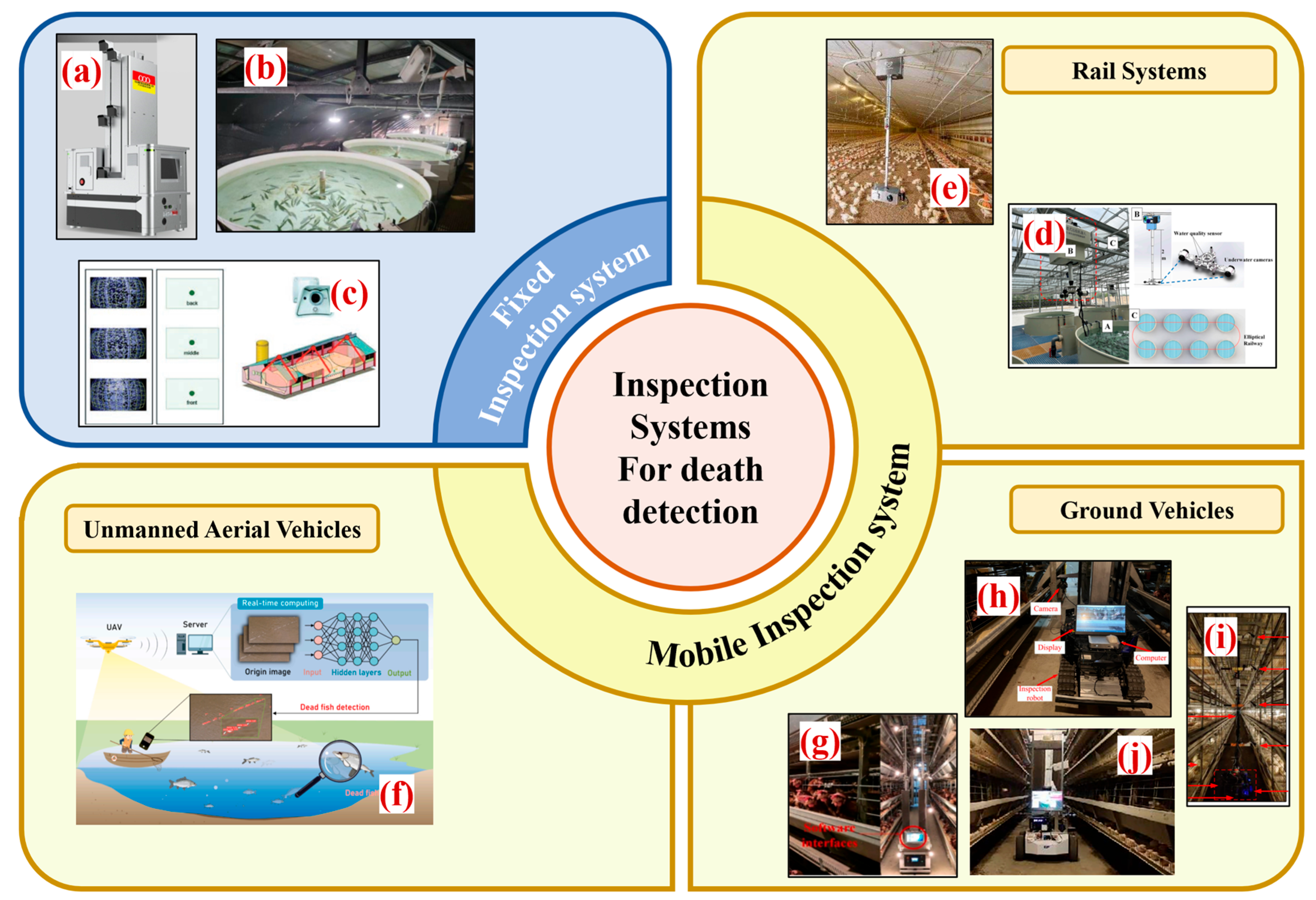 Agriculture 15 02249 g003 Agriculture 15 02249 g003