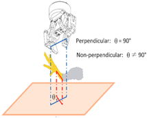 Agriculture 15 02249 i003 Agriculture 15 02249 i003