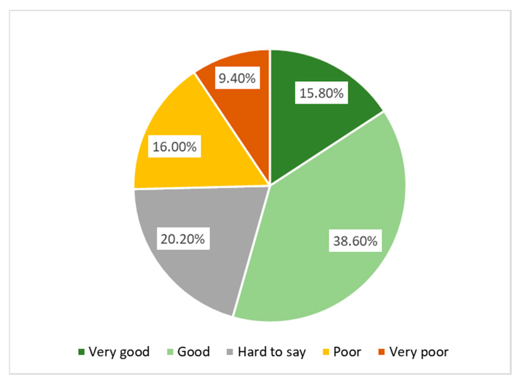 Agriculture 15 02250 g008 Agriculture 15 02250 g008