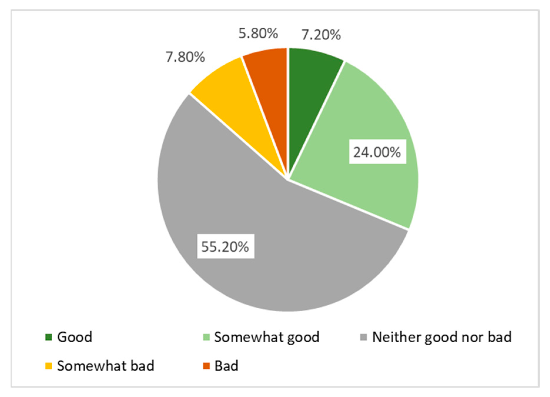 Agriculture 15 02250 g009 Agriculture 15 02250 g009