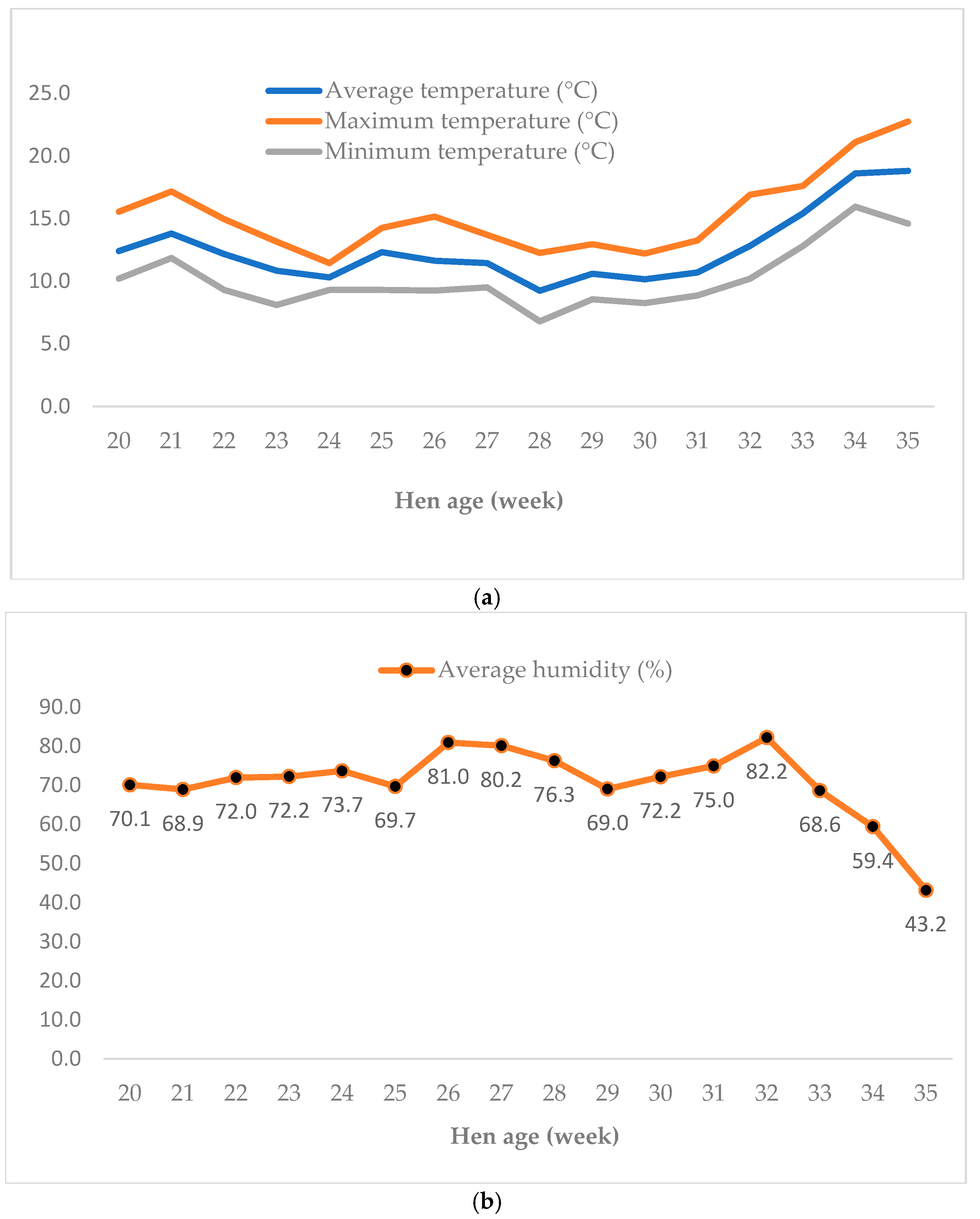 Agriculture 15 02252 g001 Agriculture 15 02252 g001