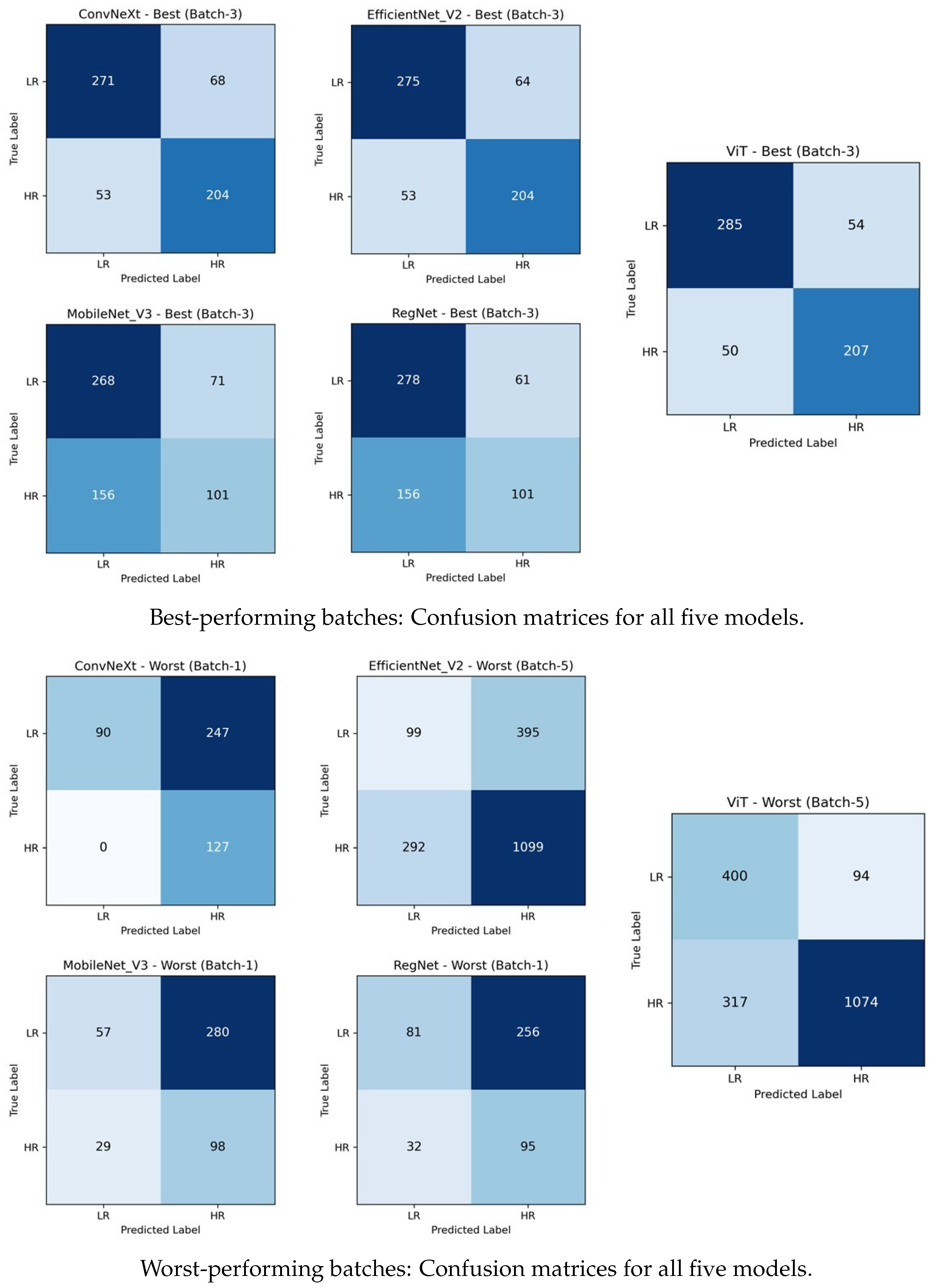 Agriculture 15 02253 g004