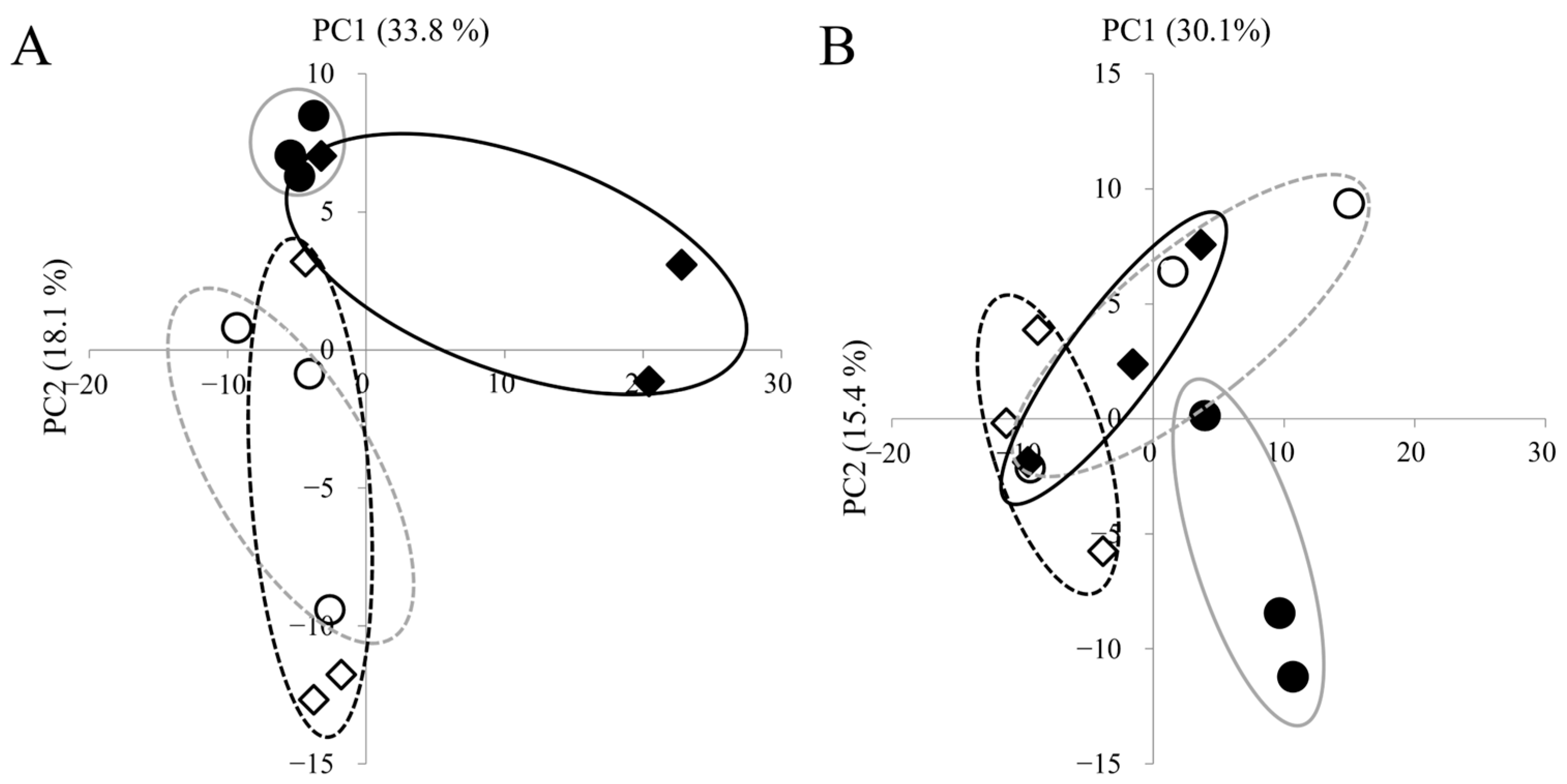 Agriculture 15 02255 g002 Agriculture 15 02255 g002