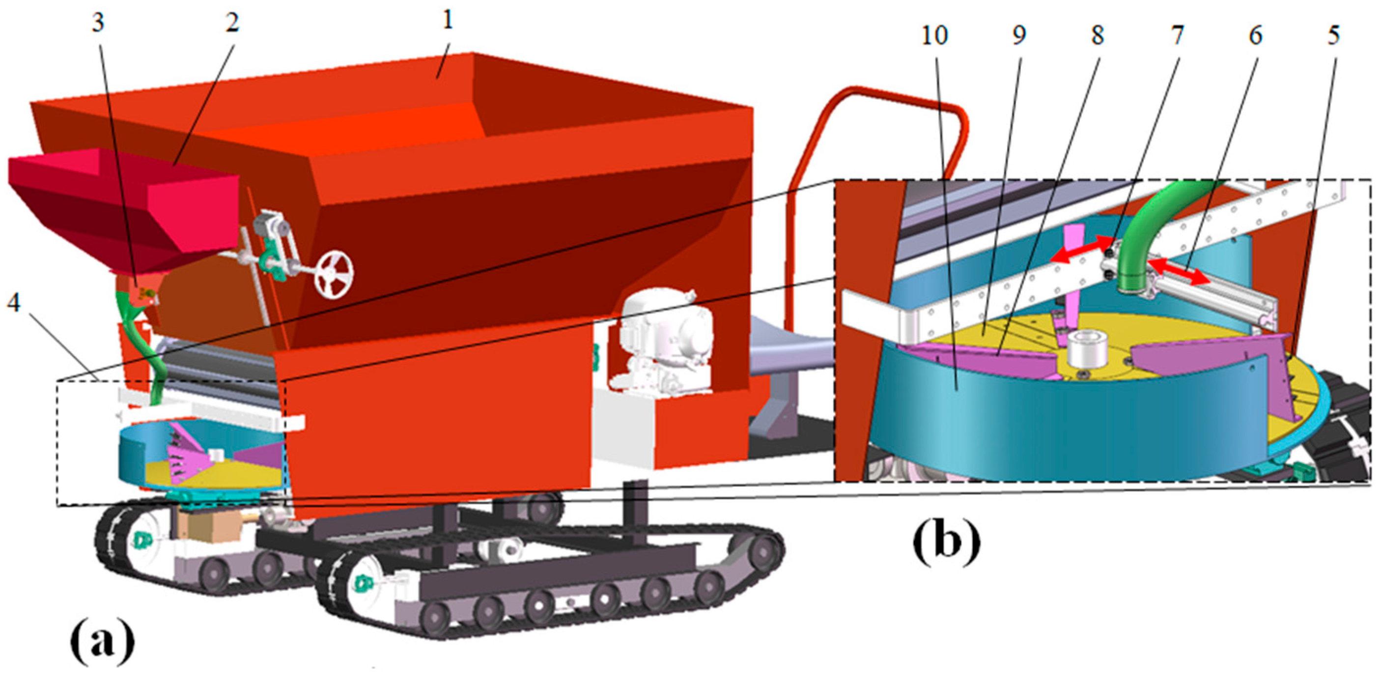 Agriculture 15 02256 g001 Agriculture 15 02256 g001