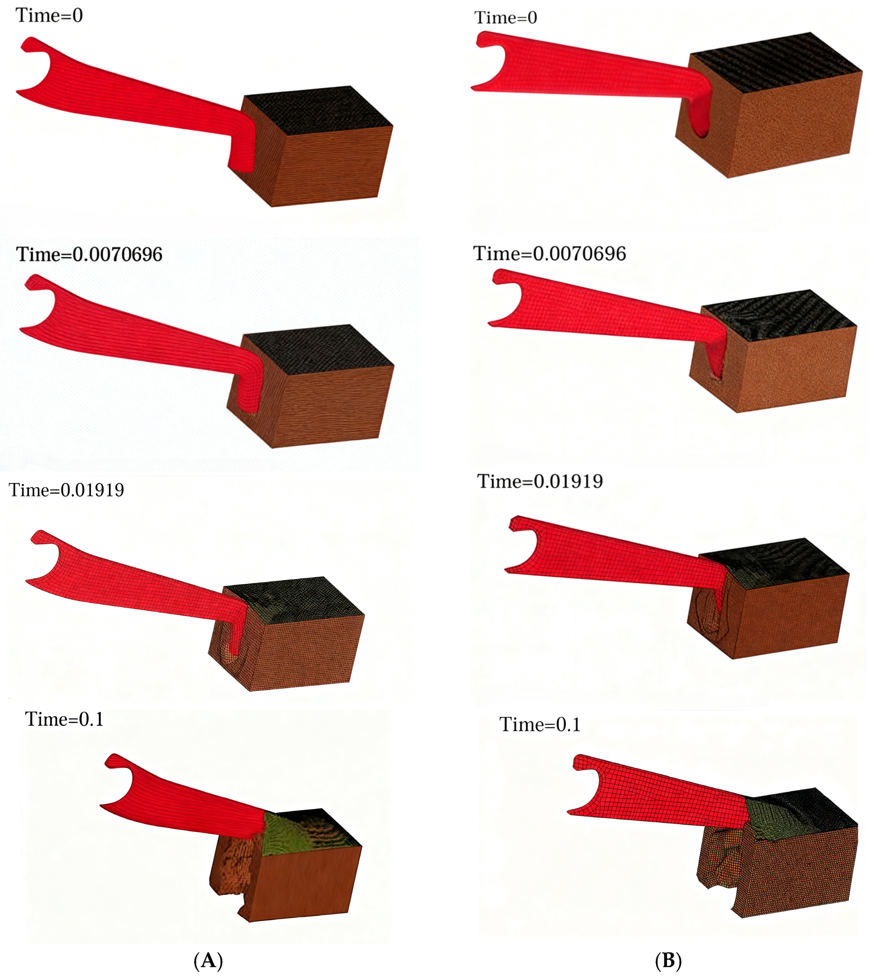 Agriculture 15 02260 g007