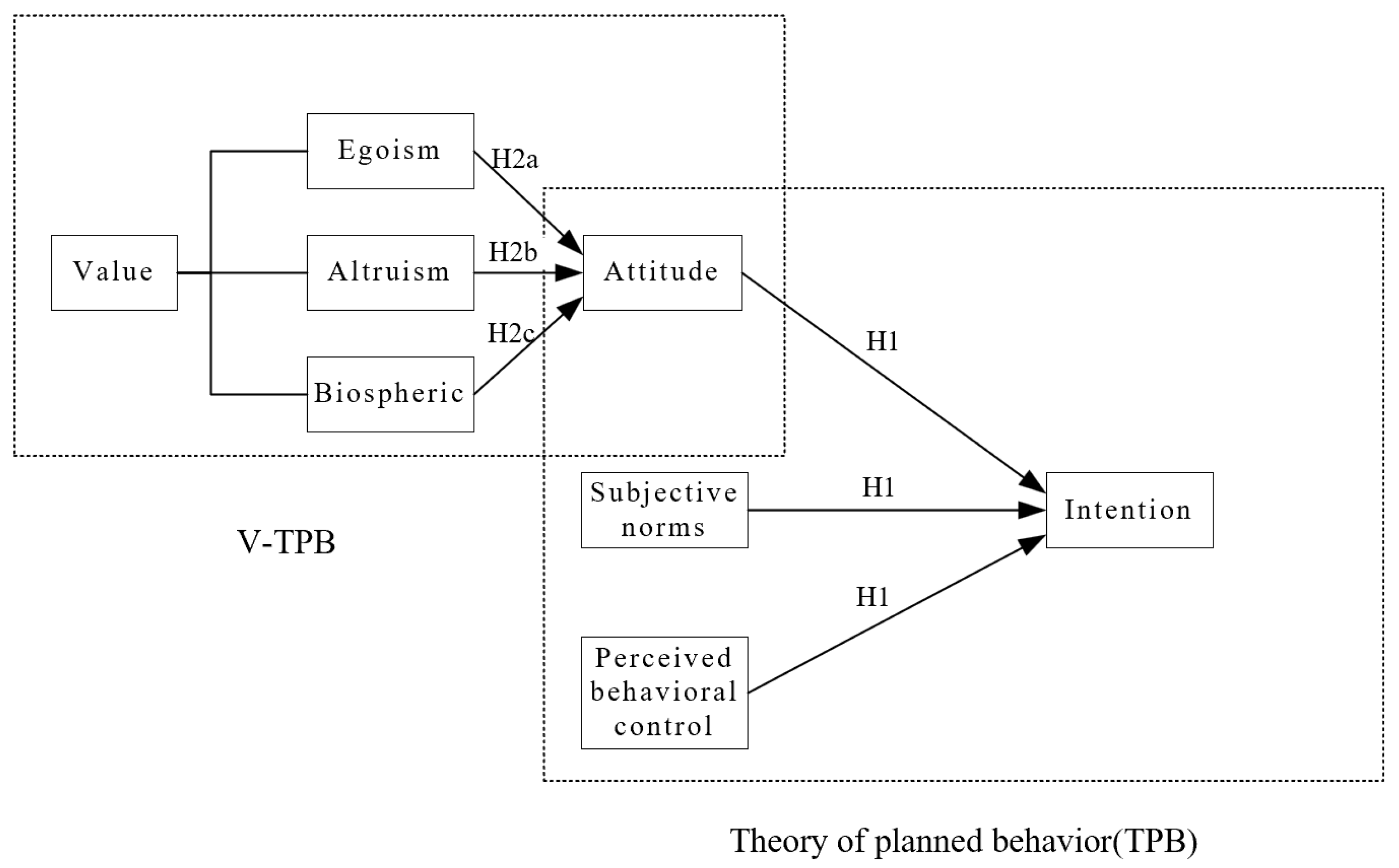 Agriculture 15 02264 g001 Agriculture 15 02264 g001