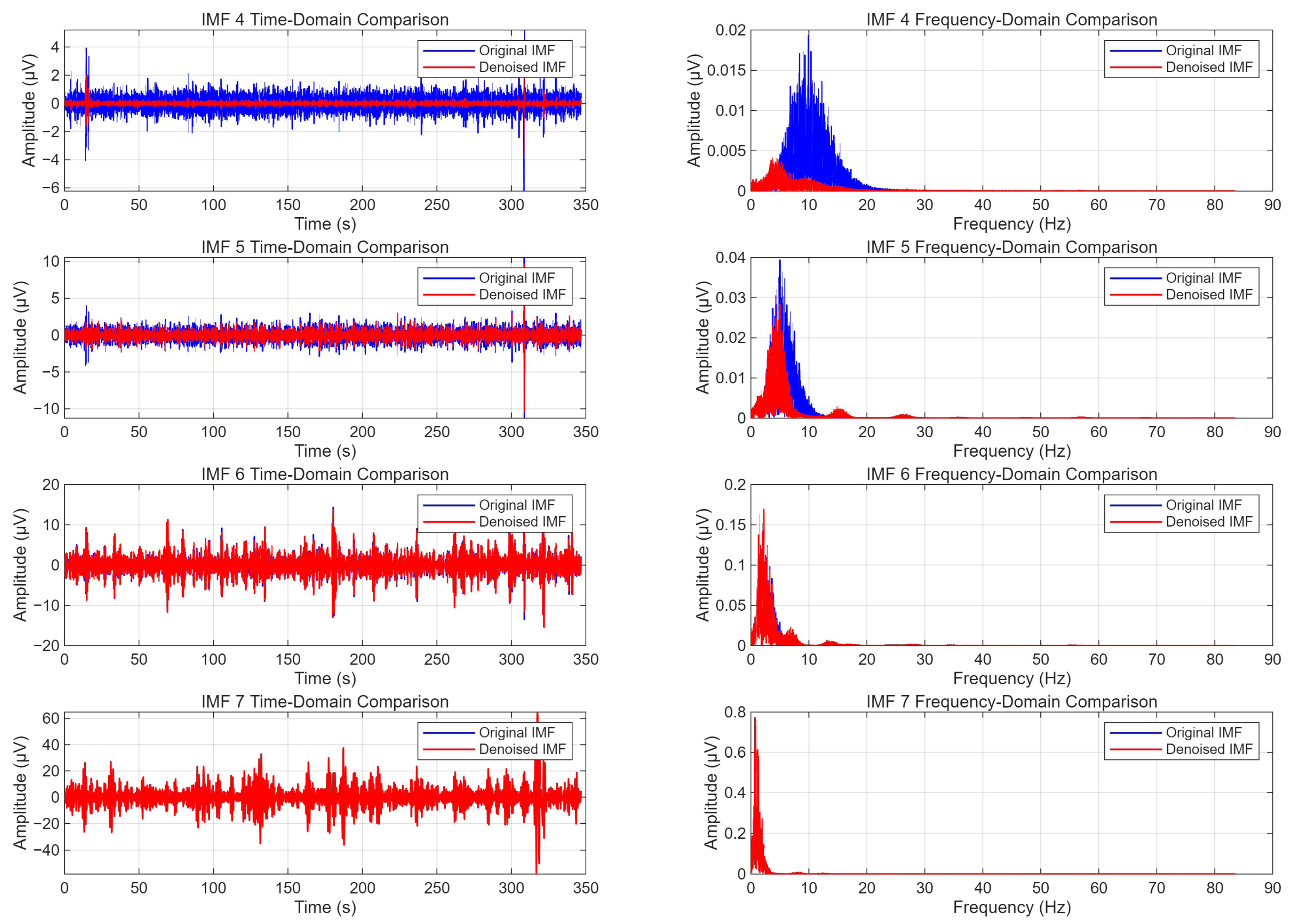 Agriculture 15 02269 g003
