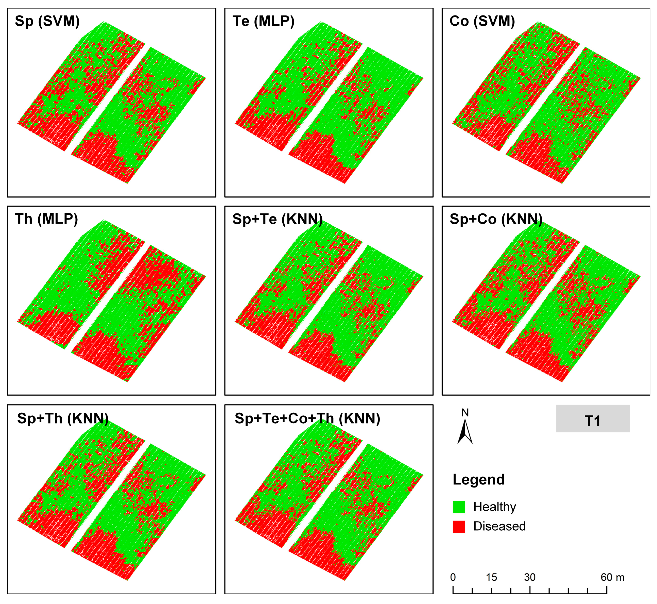Agriculture 15 02270 g008