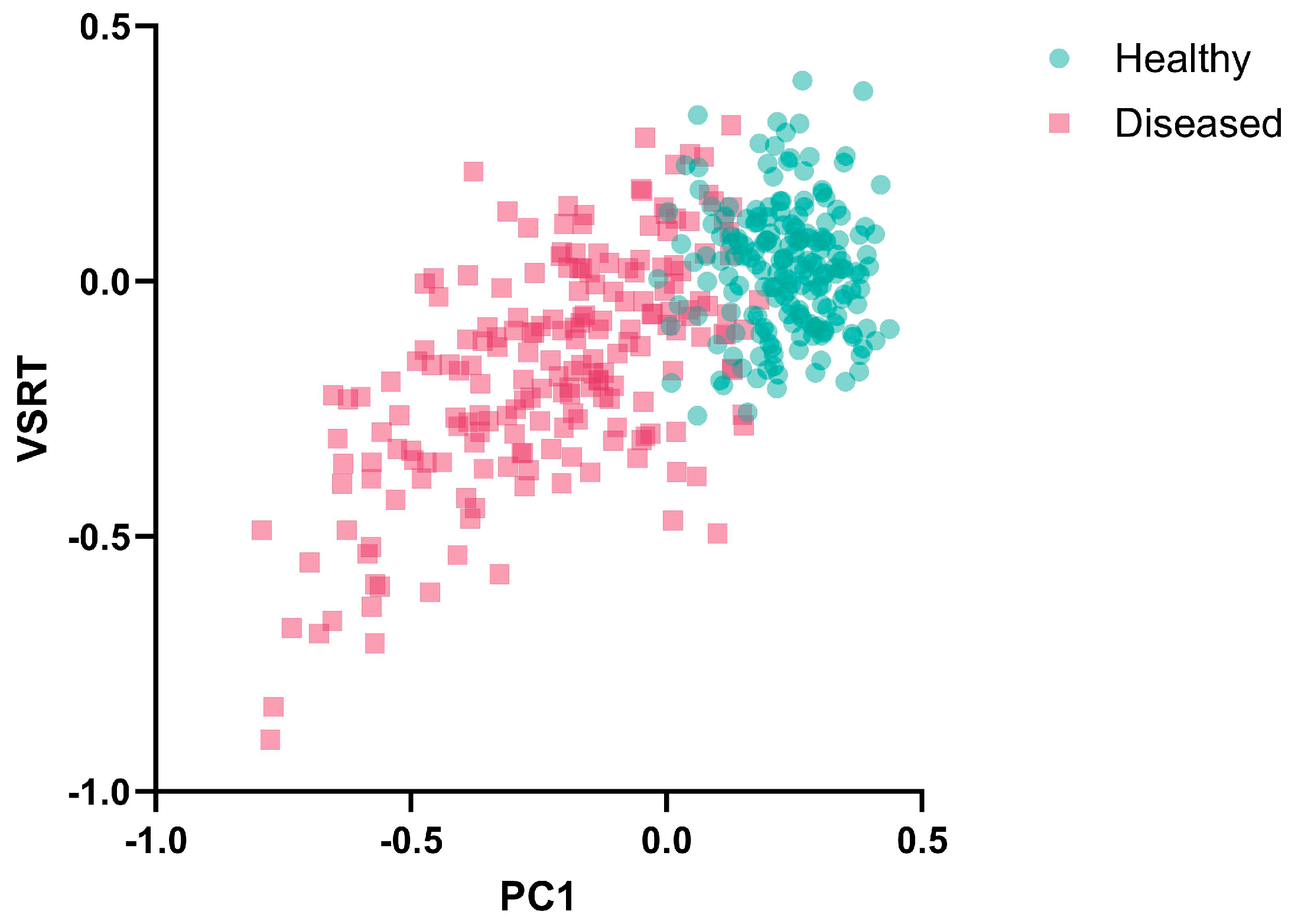 Agriculture 15 02270 g012