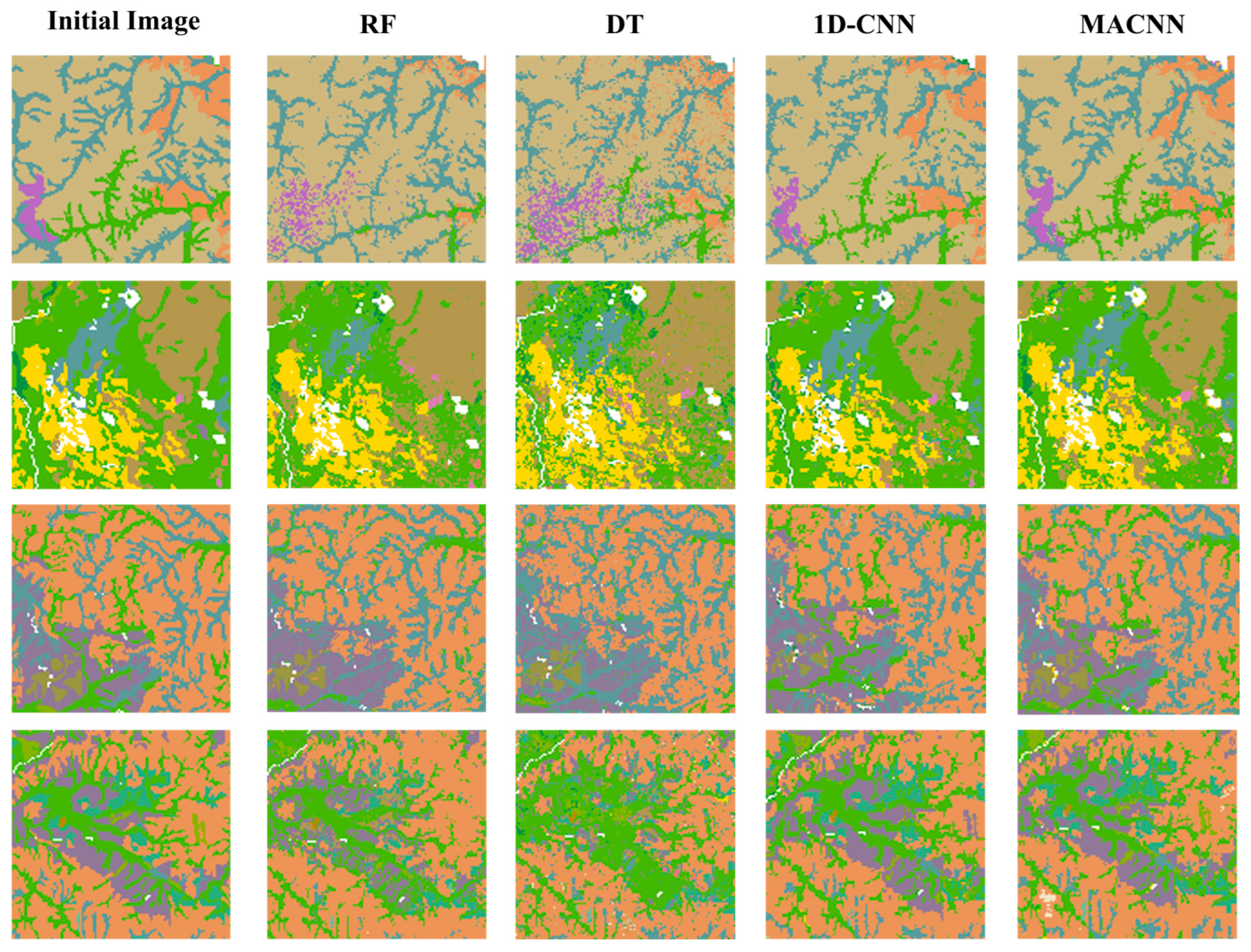 Agriculture 15 02273 g008 Agriculture 15 02273 g008