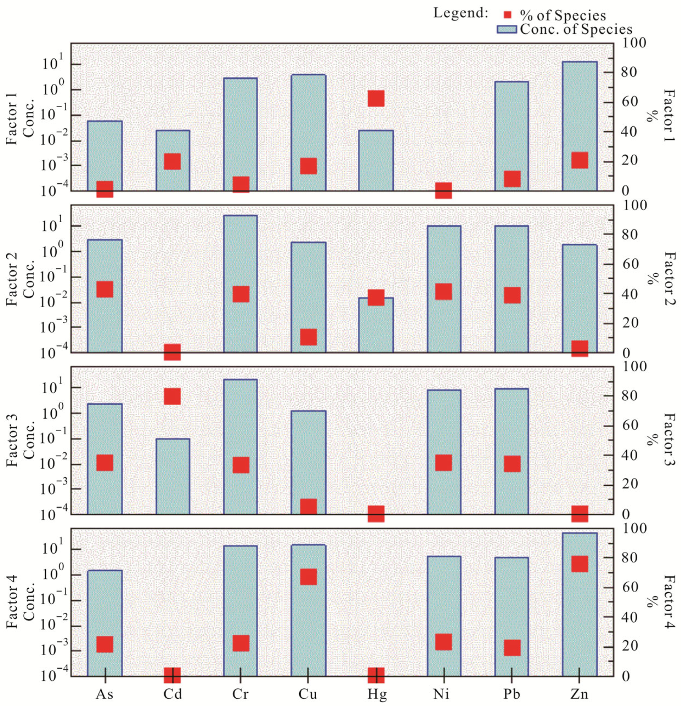 Agriculture 15 02275 g005