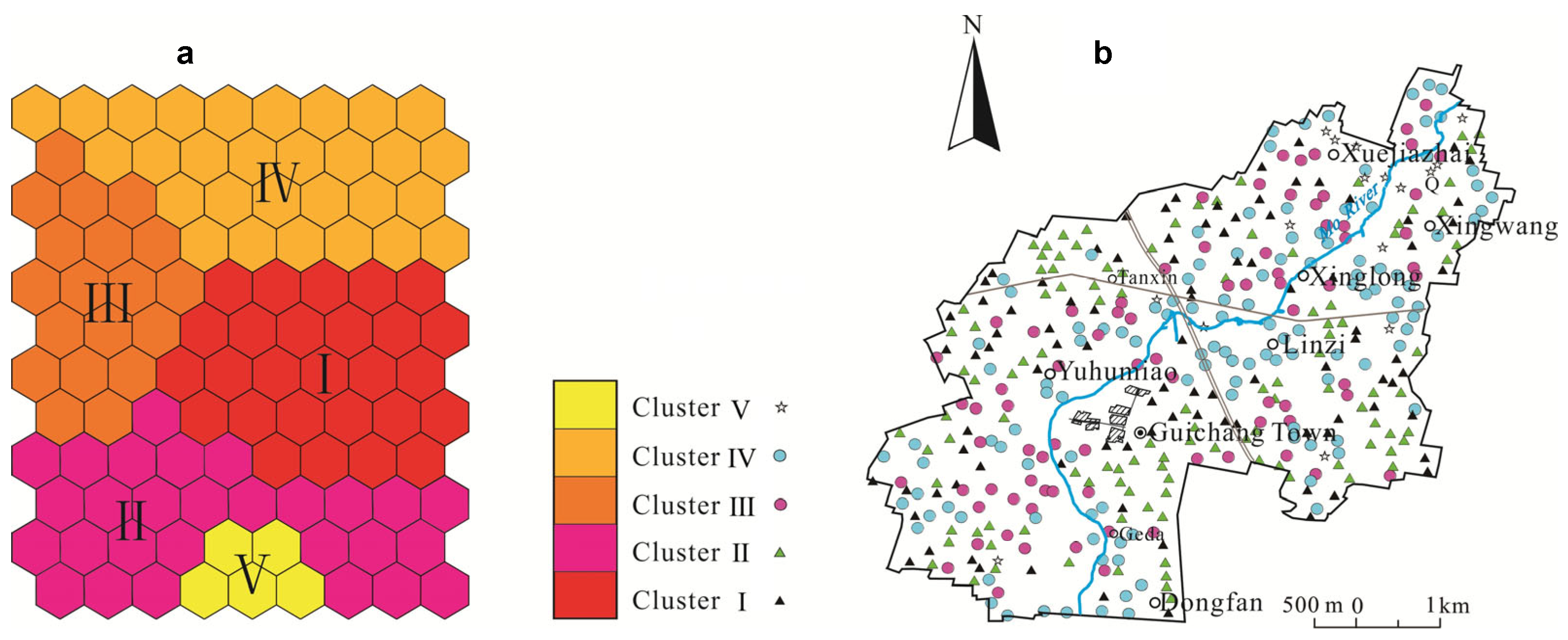 Agriculture 15 02275 g008