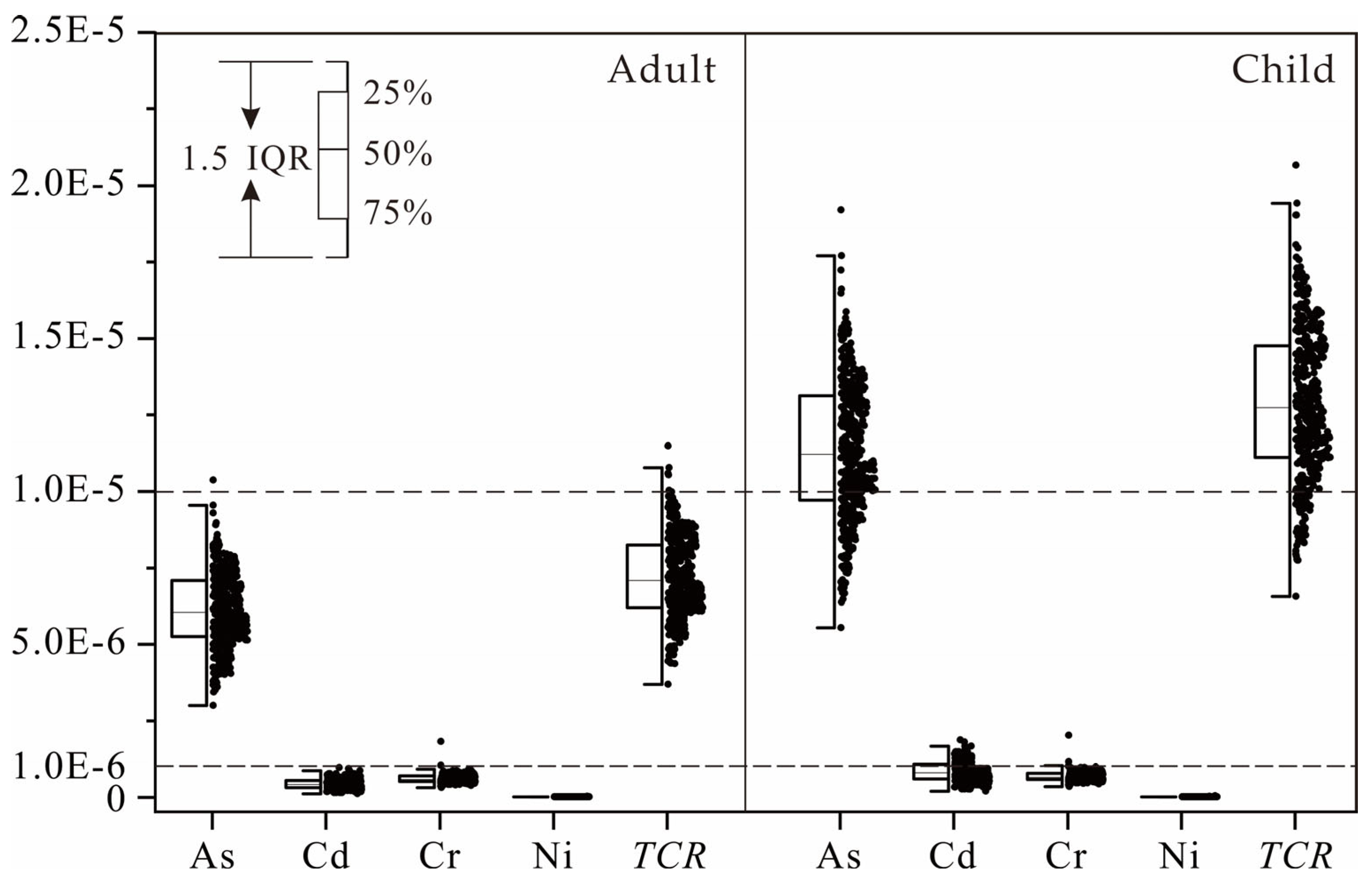 Agriculture 15 02275 g012