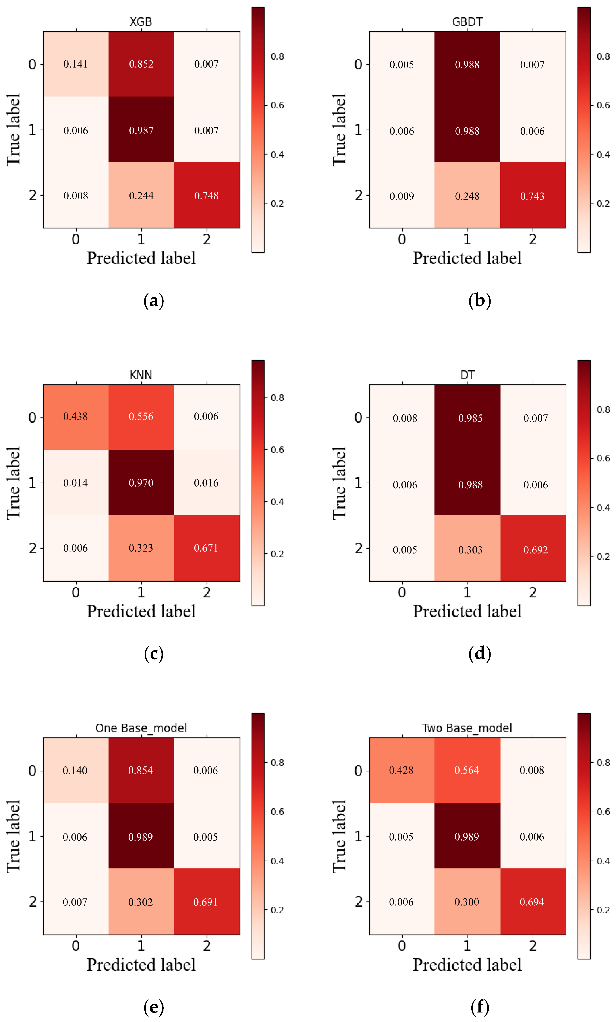 Agriculture 15 02277 g008a Agriculture 15 02277 g008a