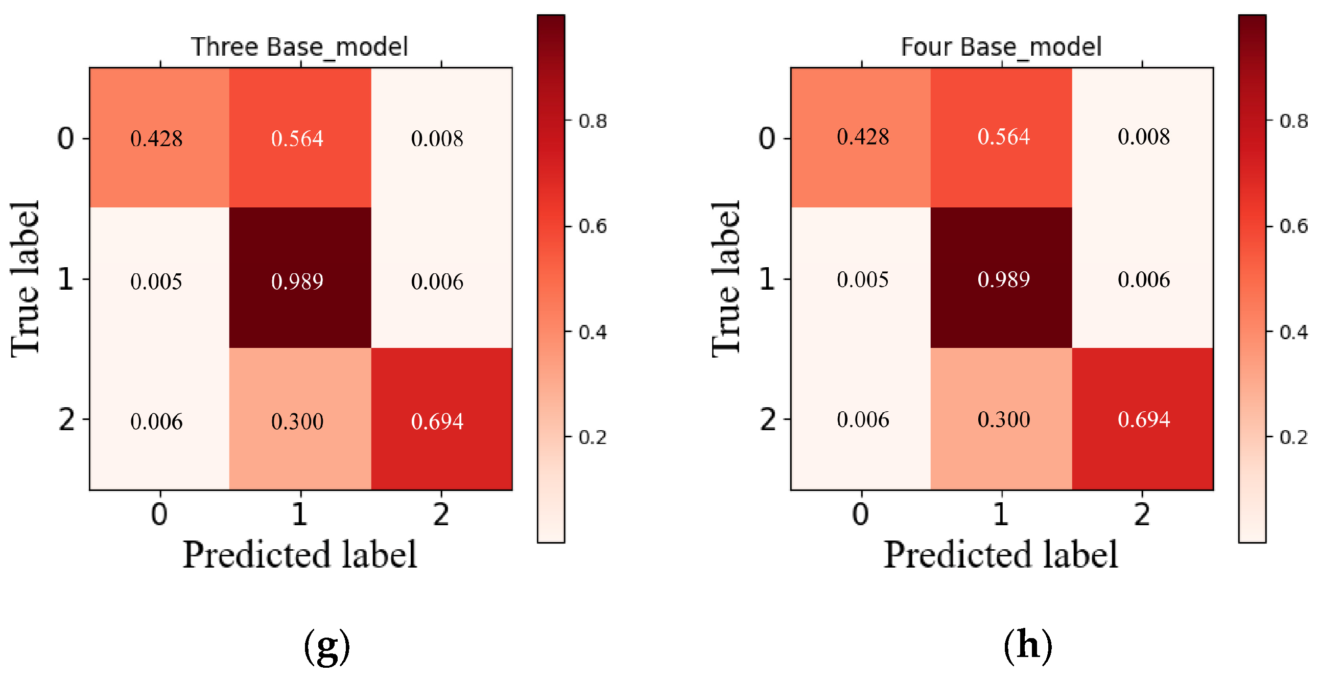 Agriculture 15 02277 g008b Agriculture 15 02277 g008b