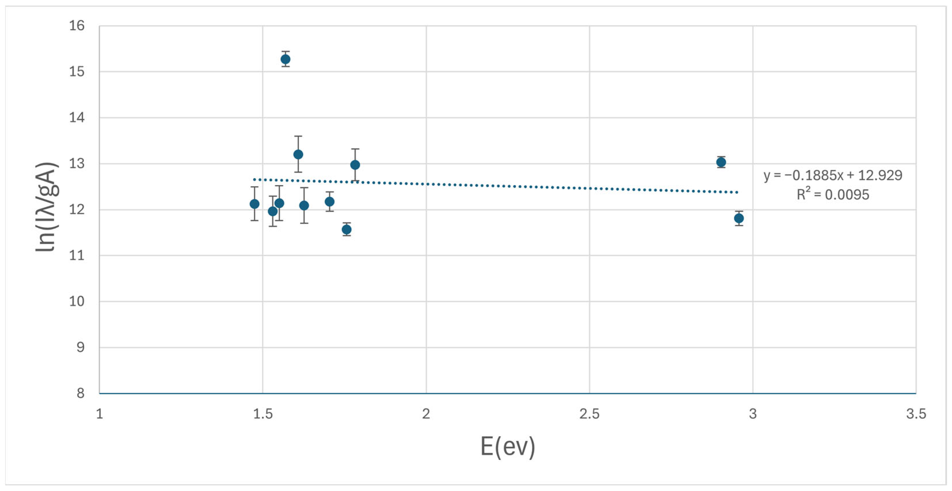 Agriculture 15 02280 g004