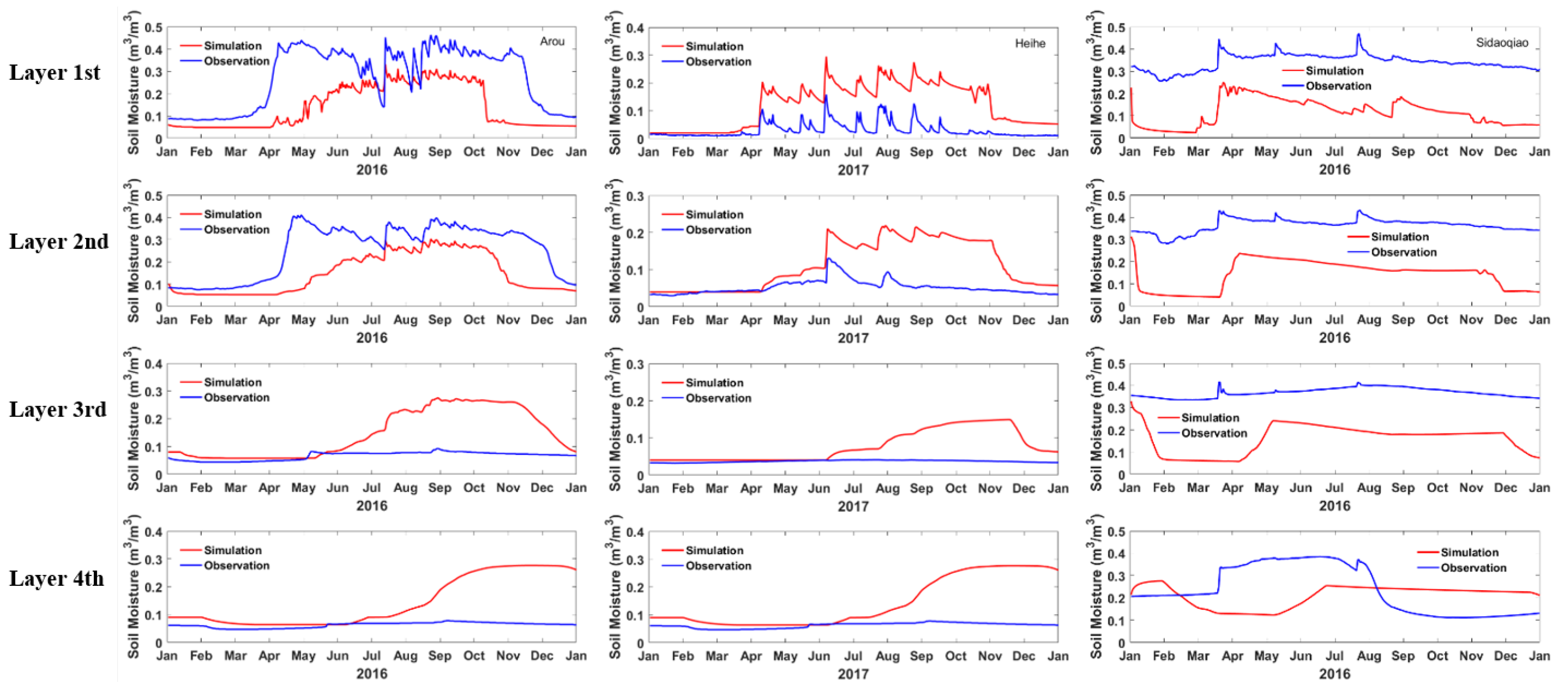 Agriculture 15 02286 g002