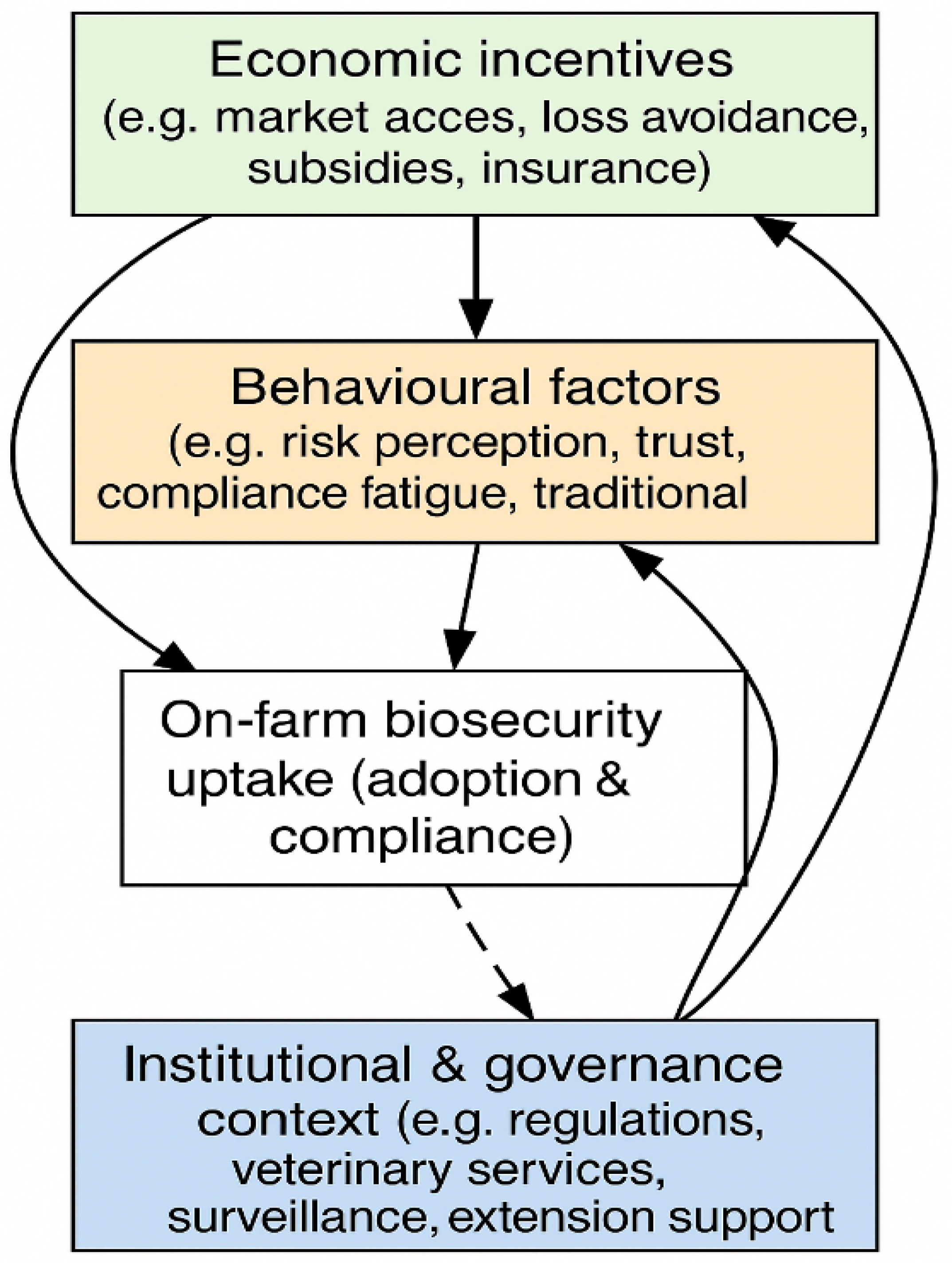 Agriculture 15 02288 g001 Agriculture 15 02288 g001