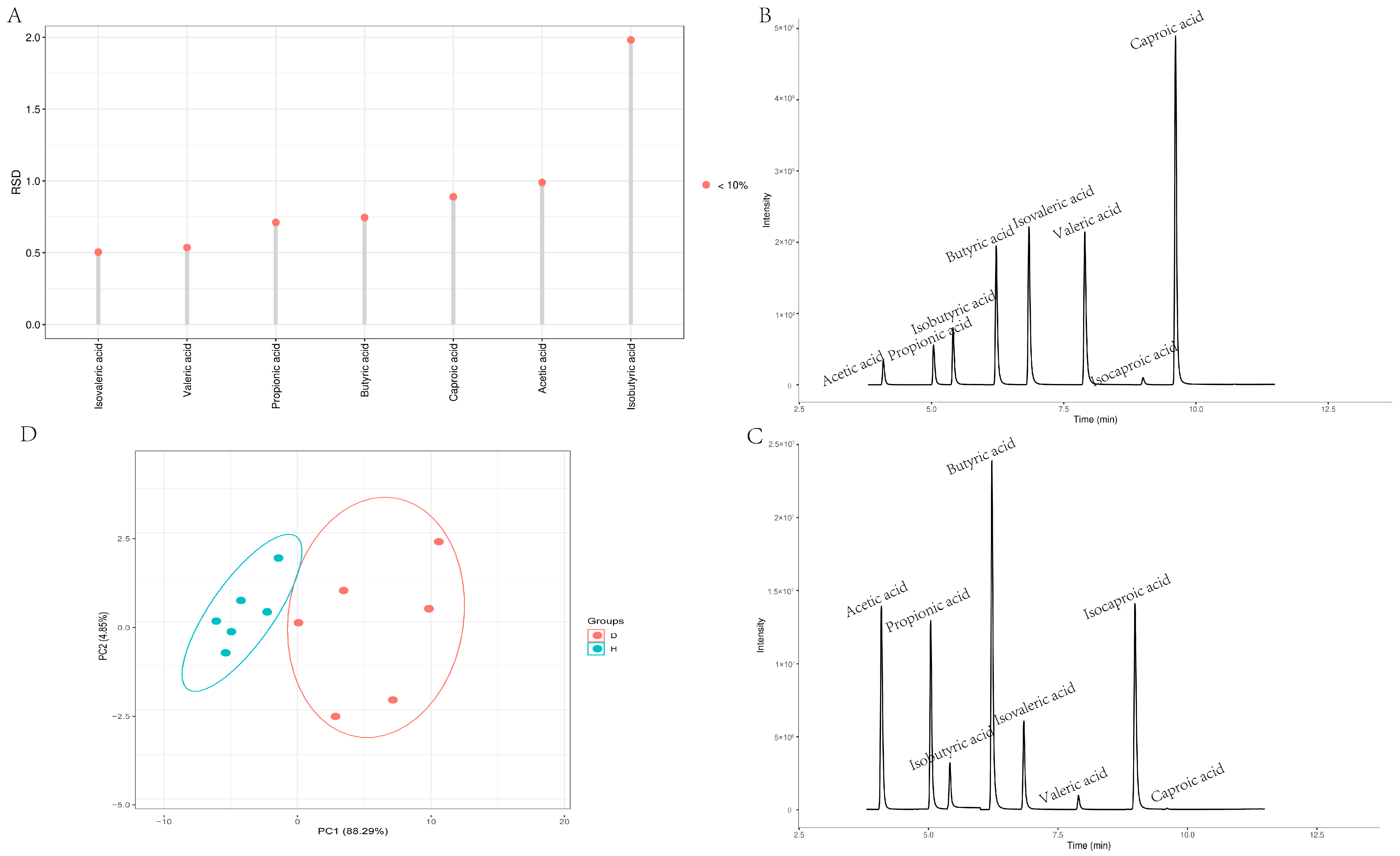 Agriculture 15 02289 g001 Agriculture 15 02289 g001