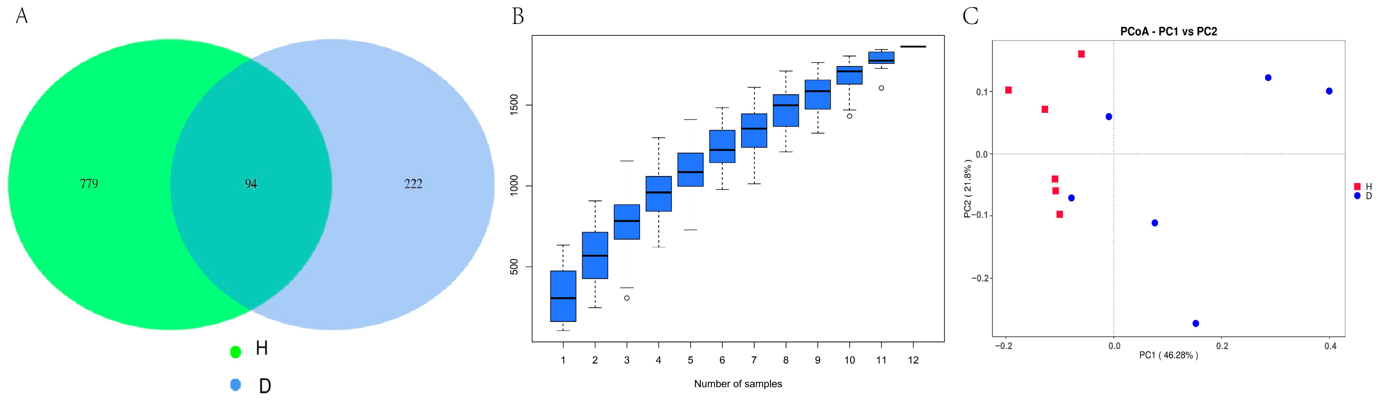 Agriculture 15 02289 g002 Agriculture 15 02289 g002