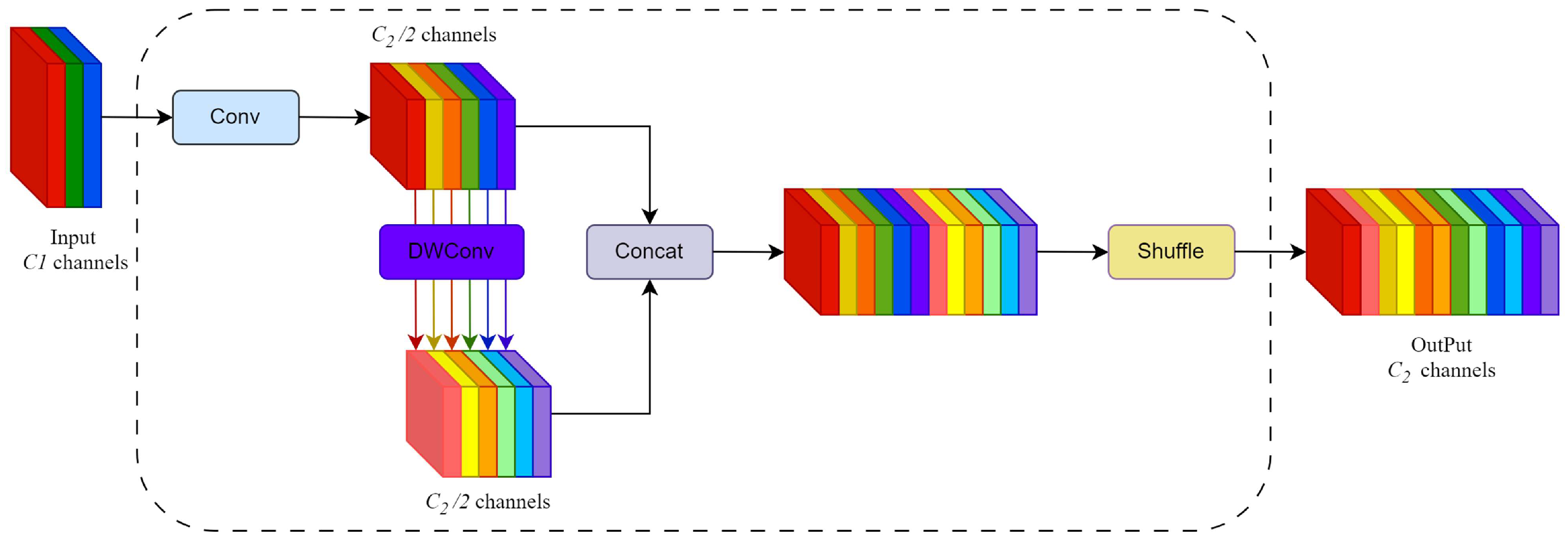 Agriculture 15 02290 g014