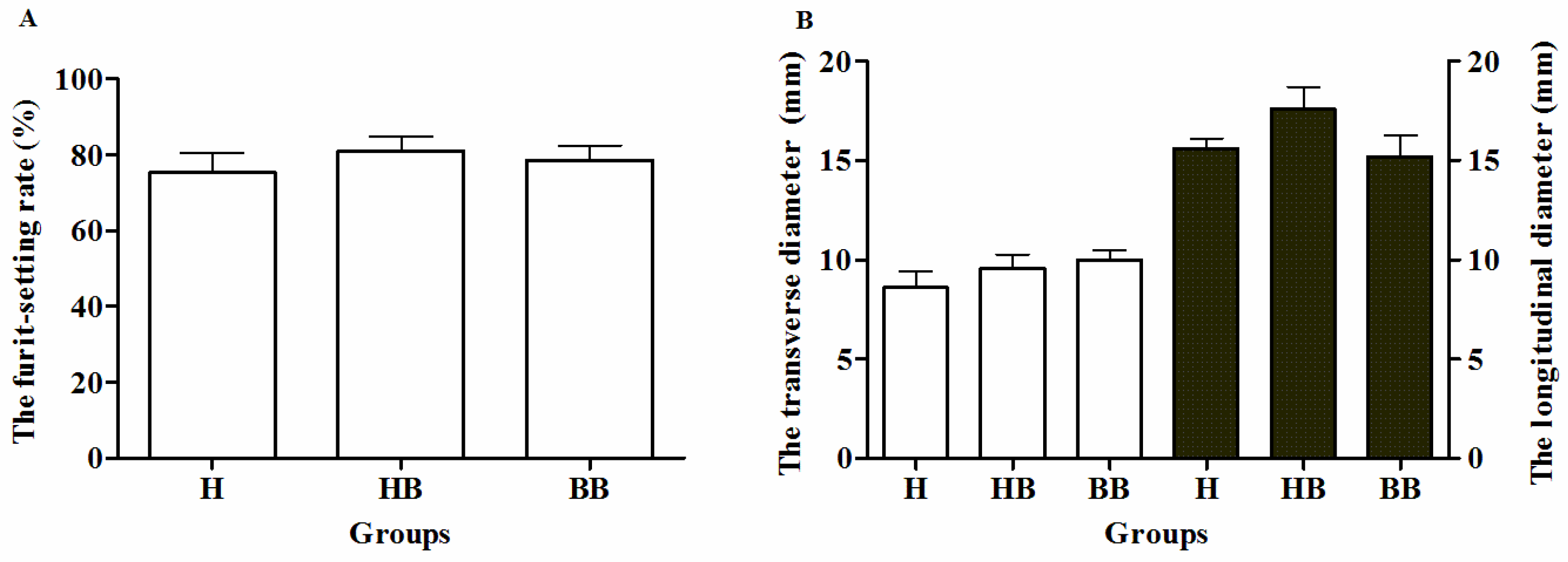 Agriculture 15 02291 g001 Agriculture 15 02291 g001