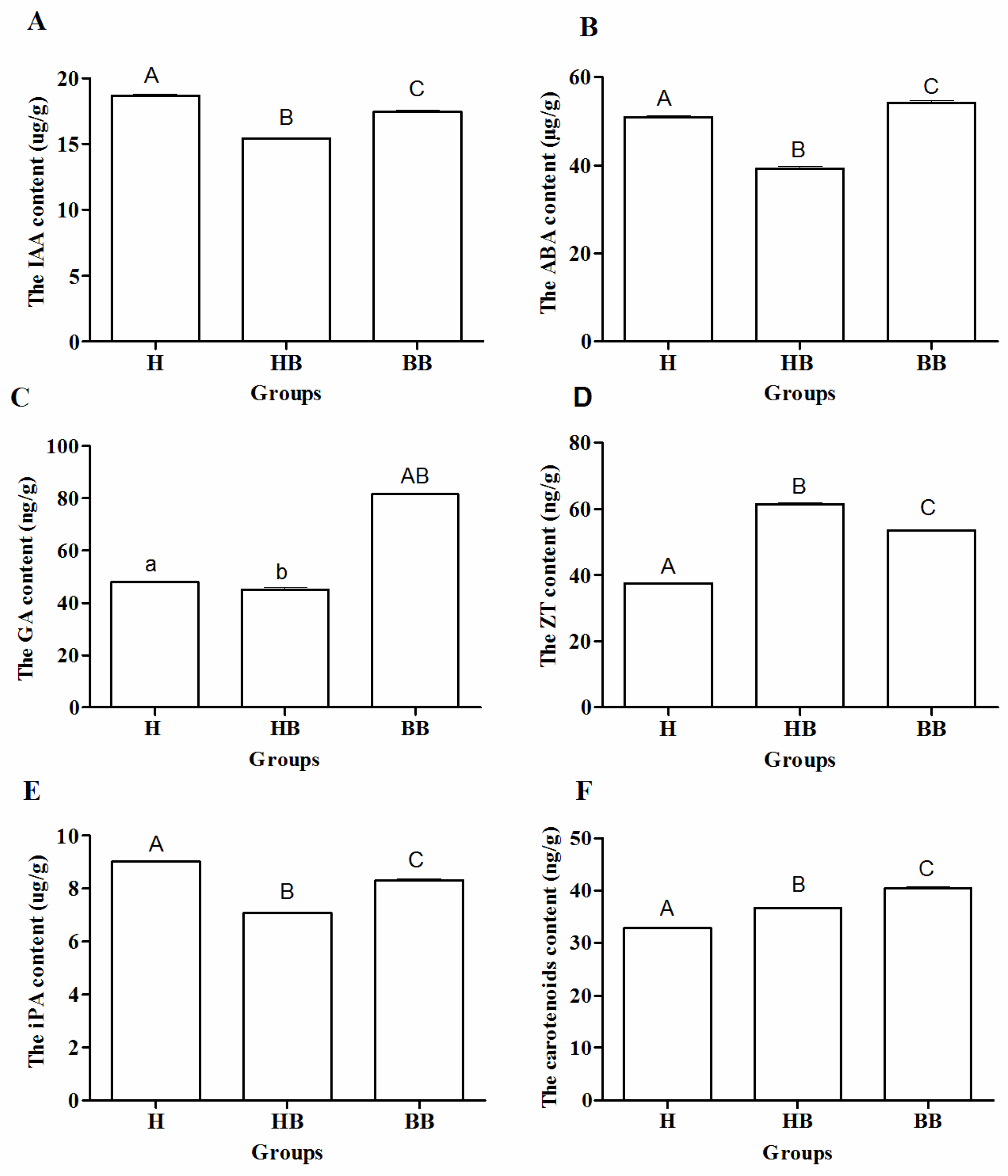 Agriculture 15 02291 g002 Agriculture 15 02291 g002