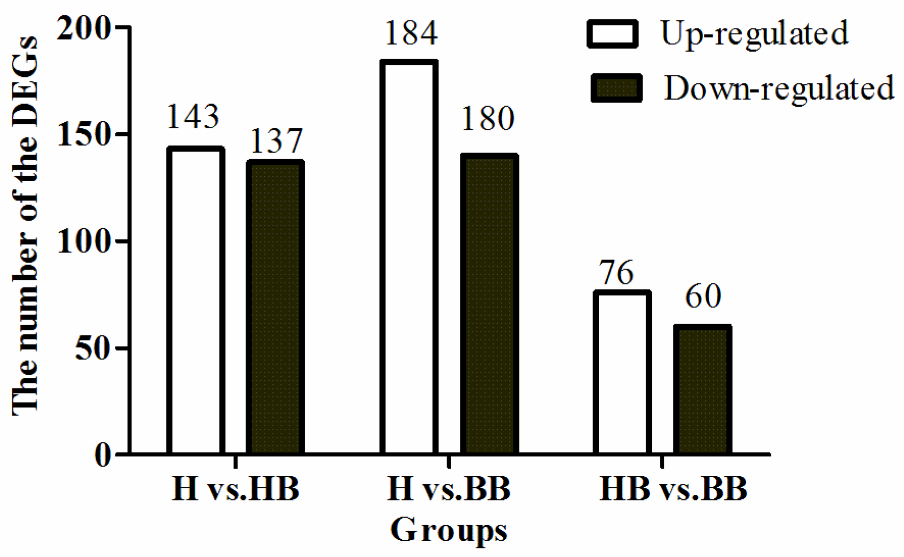 Agriculture 15 02291 g004 Agriculture 15 02291 g004