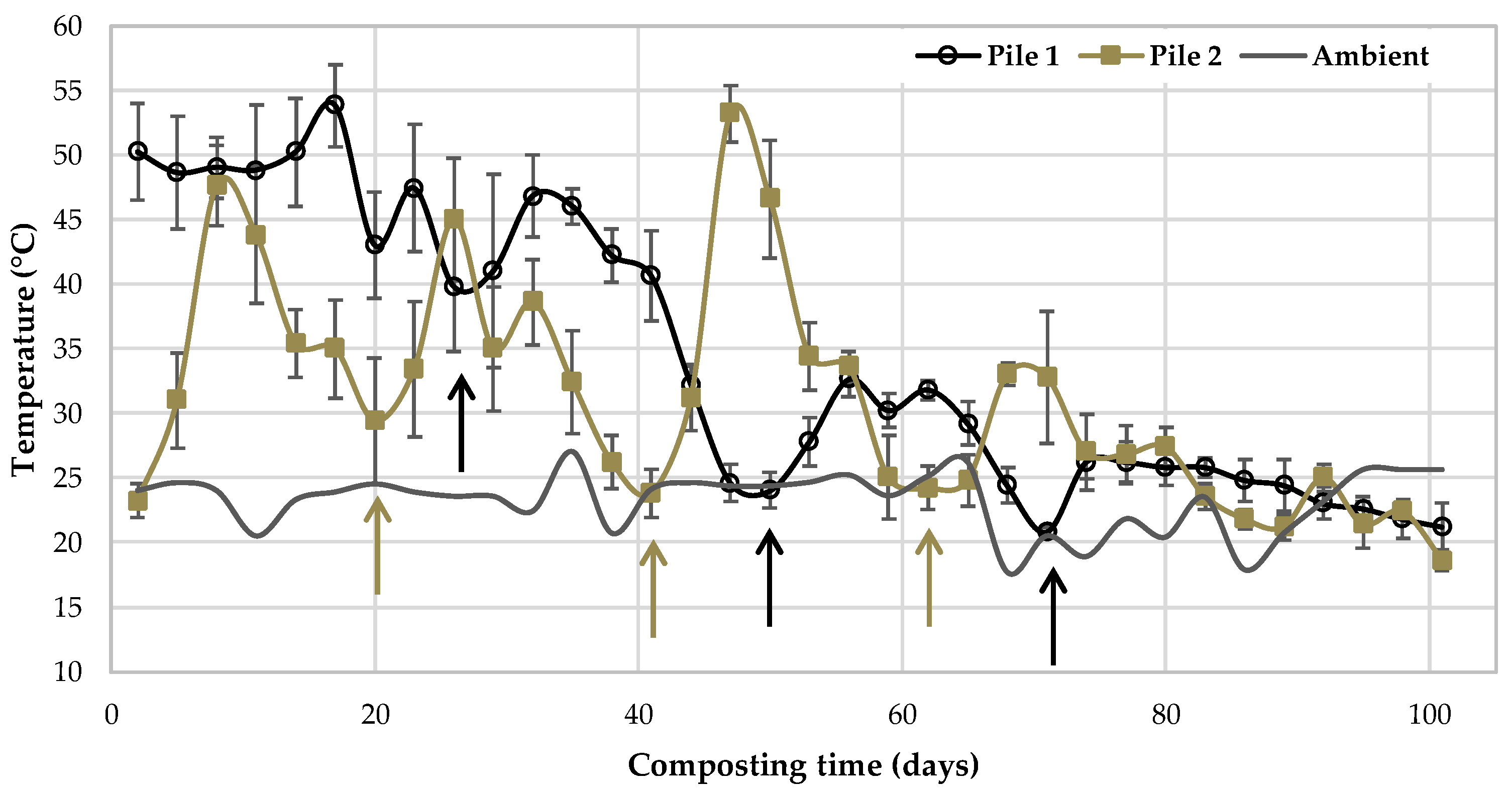 Agriculture 15 02292 g001 Agriculture 15 02292 g001