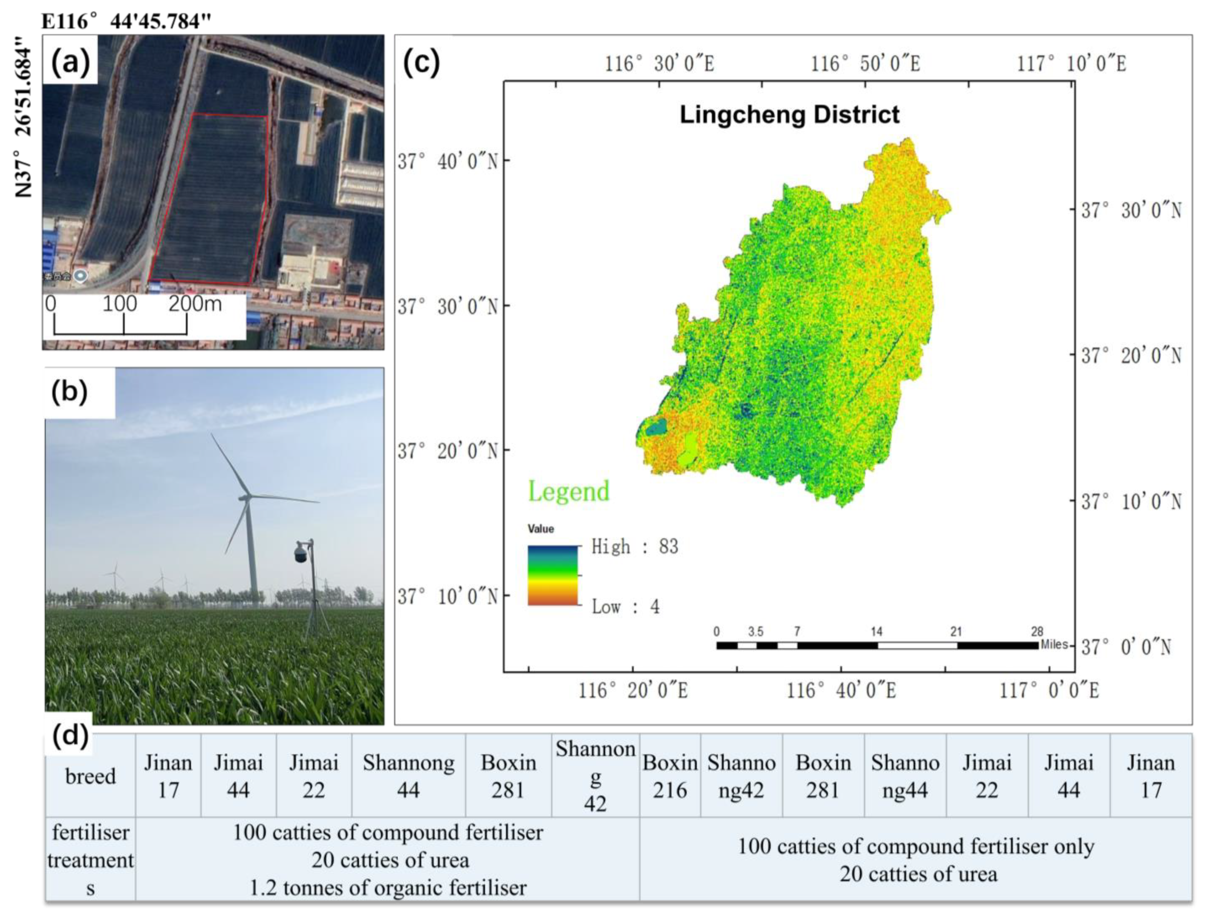 Agriculture 15 02295 g001 Agriculture 15 02295 g001