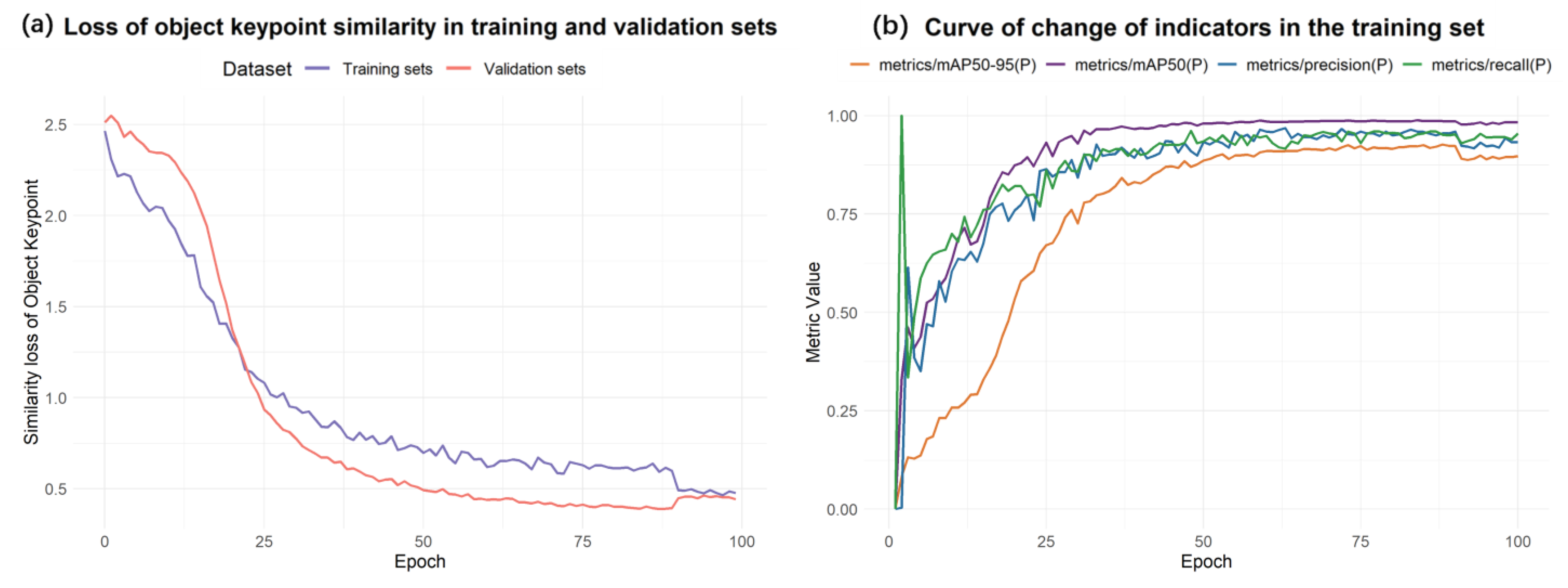 Agriculture 15 02295 g008 Agriculture 15 02295 g008