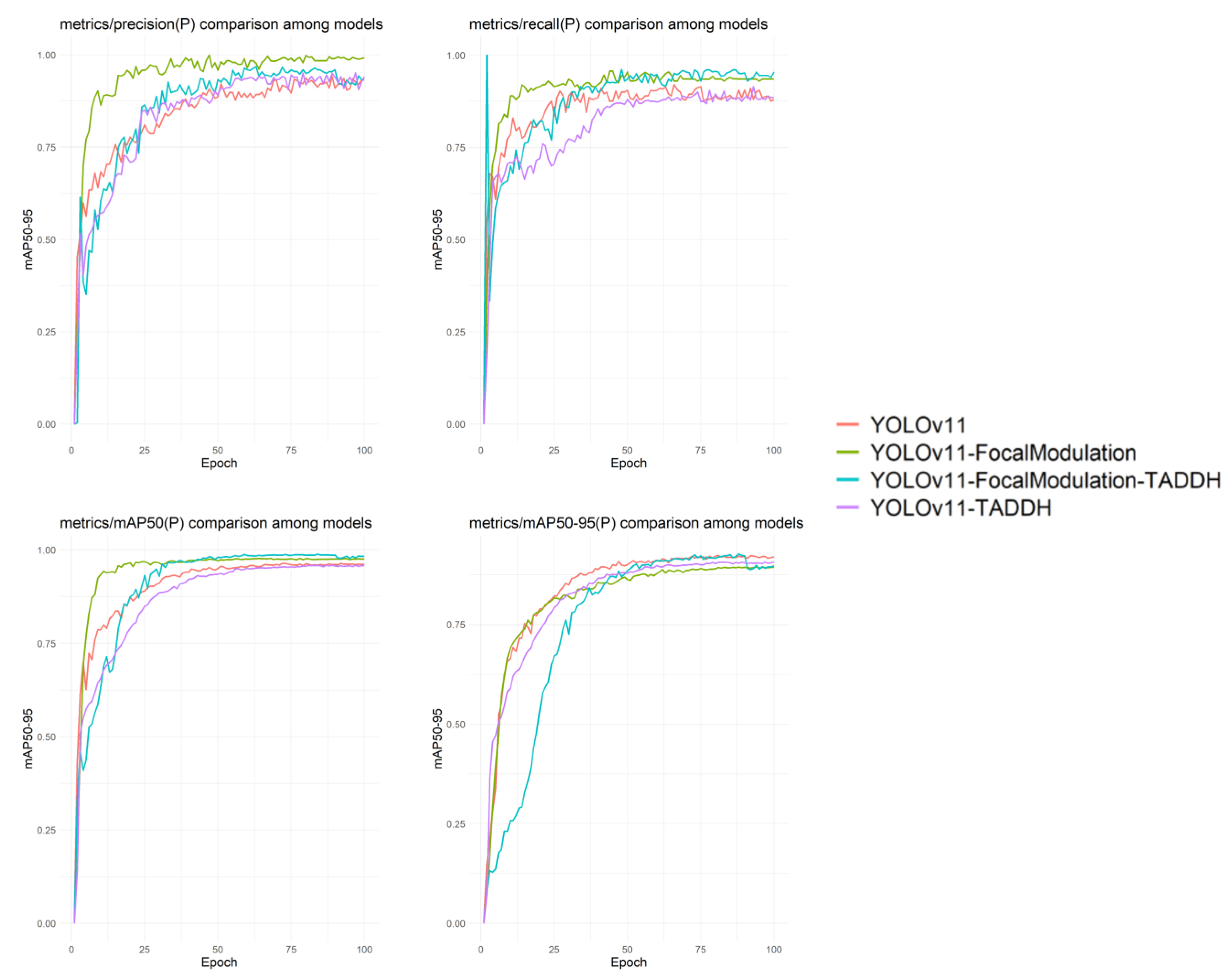 Agriculture 15 02295 g009 Agriculture 15 02295 g009