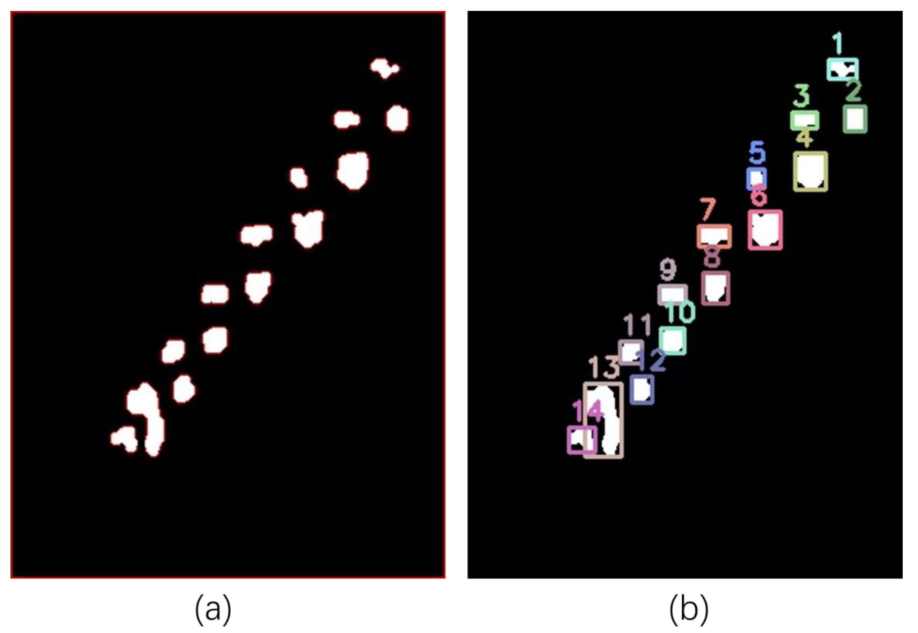 Agriculture 15 02295 g016 Agriculture 15 02295 g016