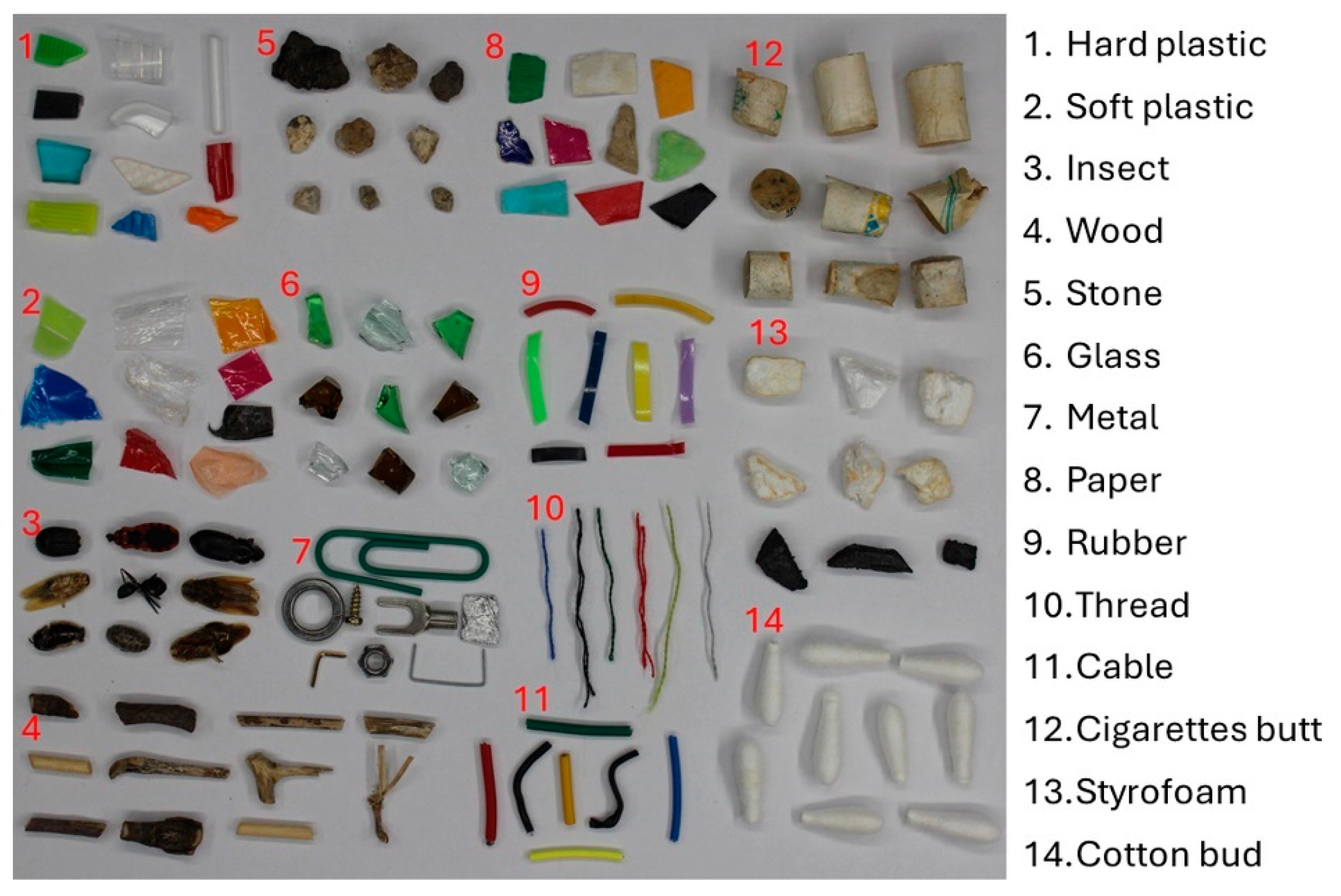 Agriculture 15 02297 g001 Agriculture 15 02297 g001