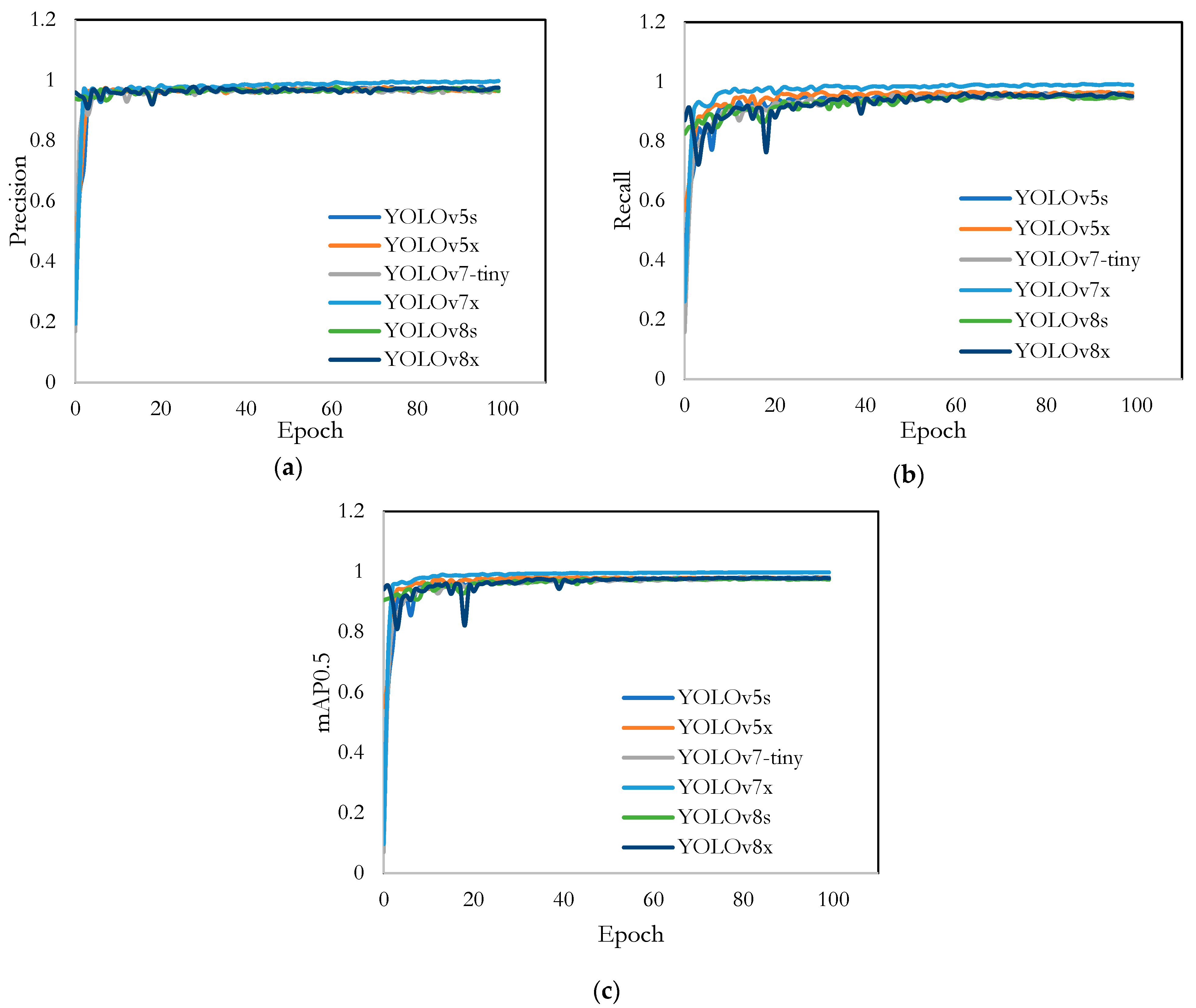 Agriculture 15 02297 g004 Agriculture 15 02297 g004