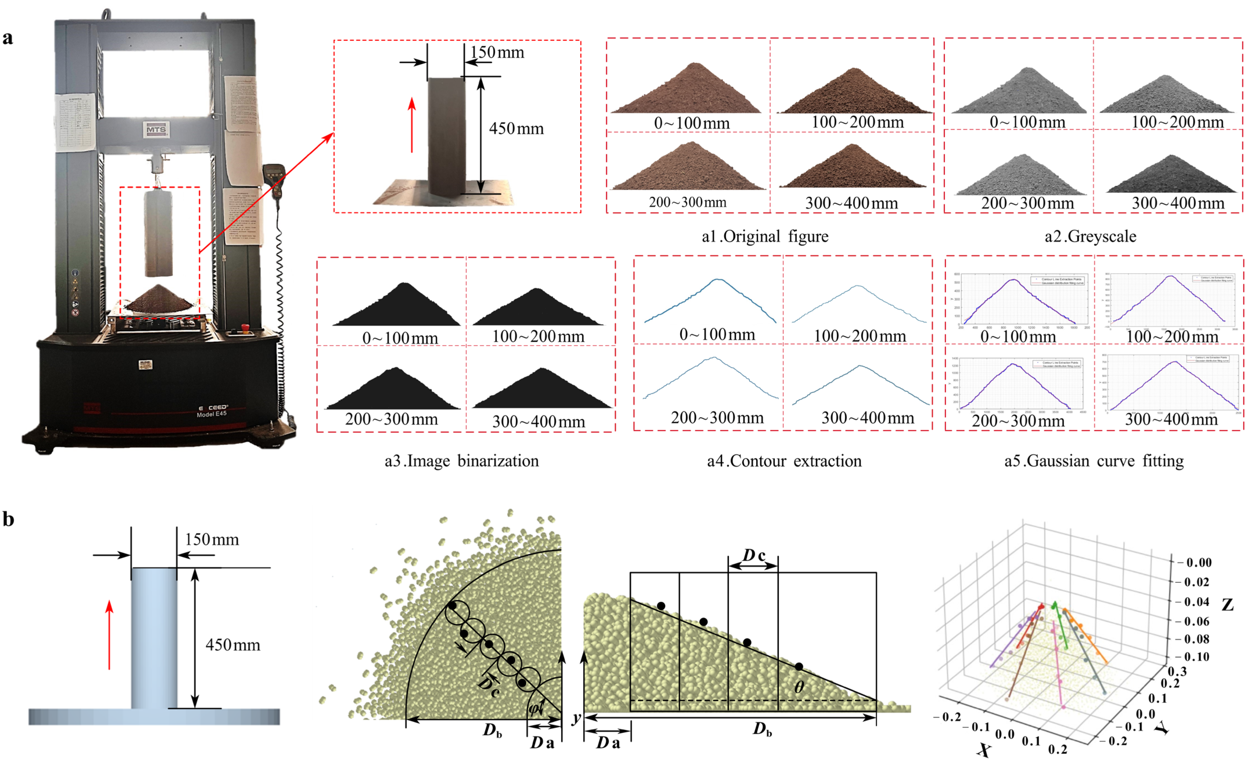 Agriculture 15 02299 g004