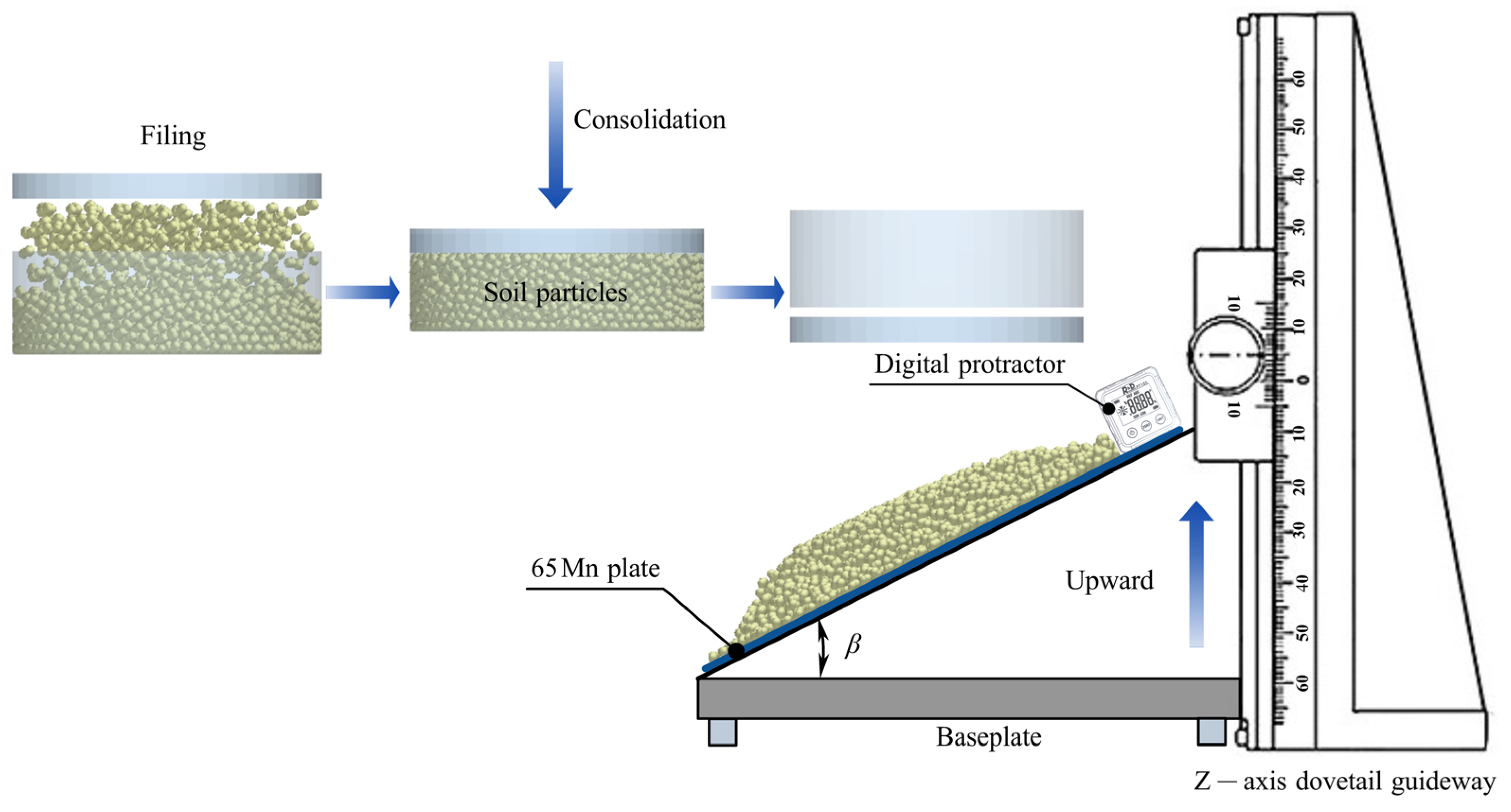 Agriculture 15 02299 g005