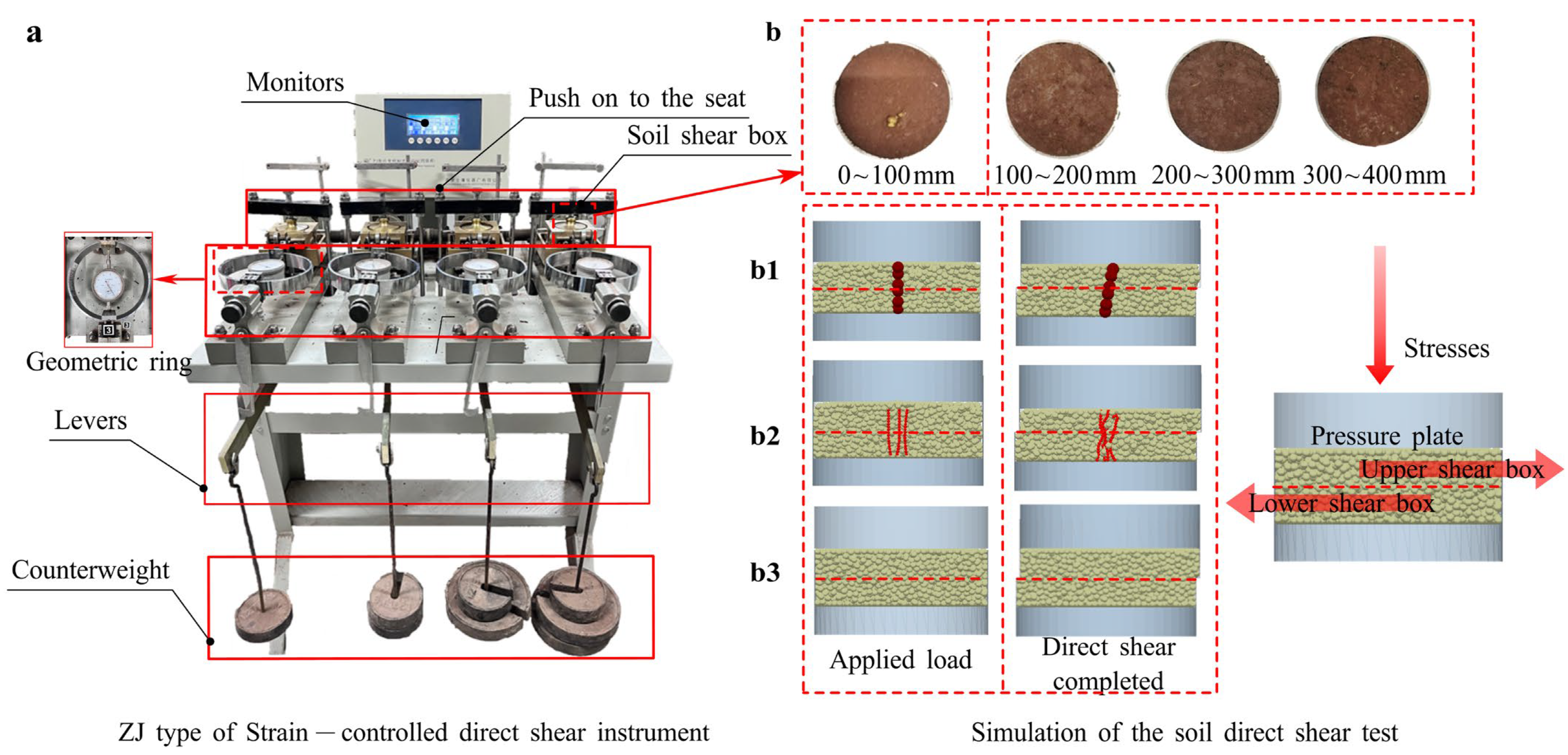 Agriculture 15 02299 g008