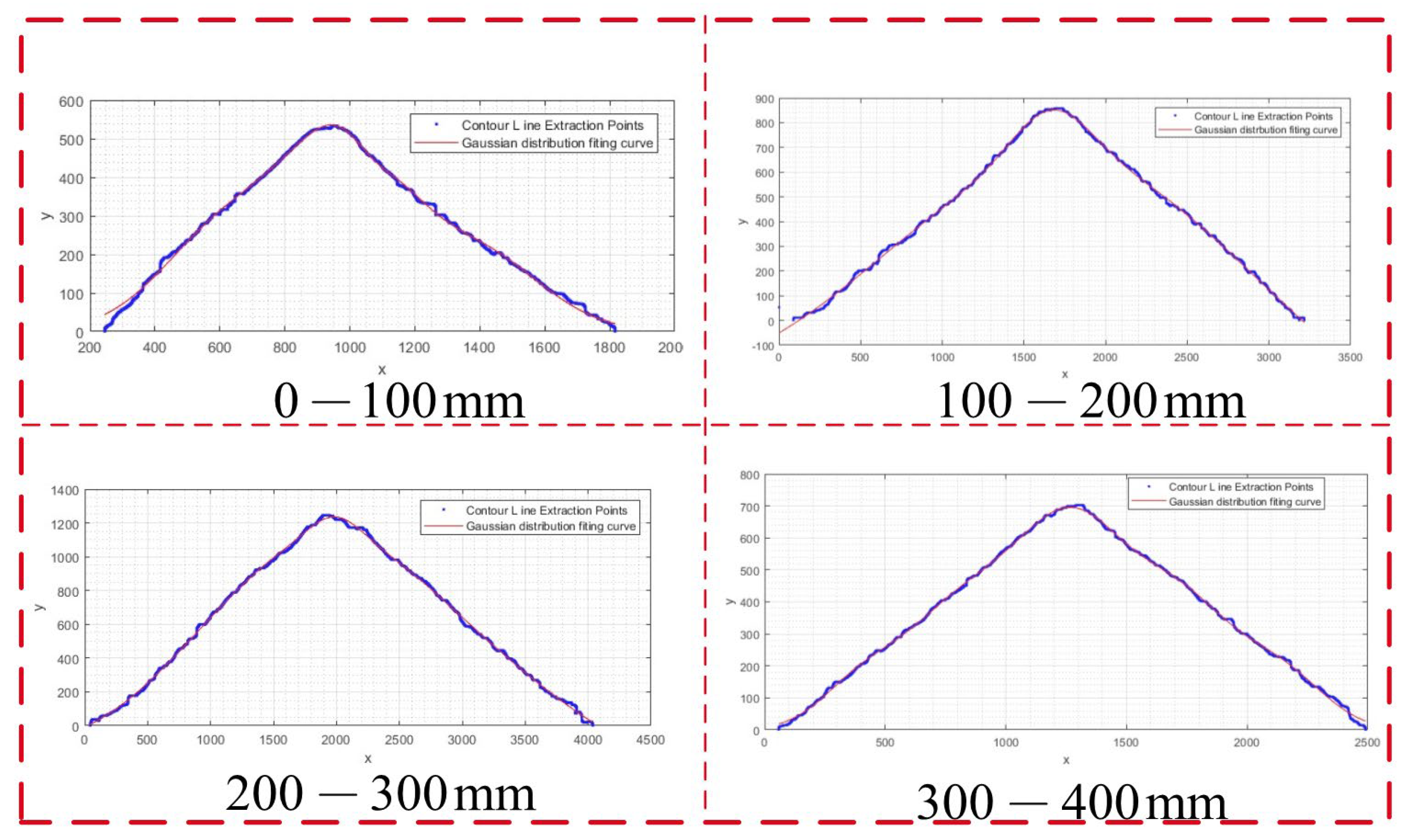 Agriculture 15 02299 g0a1