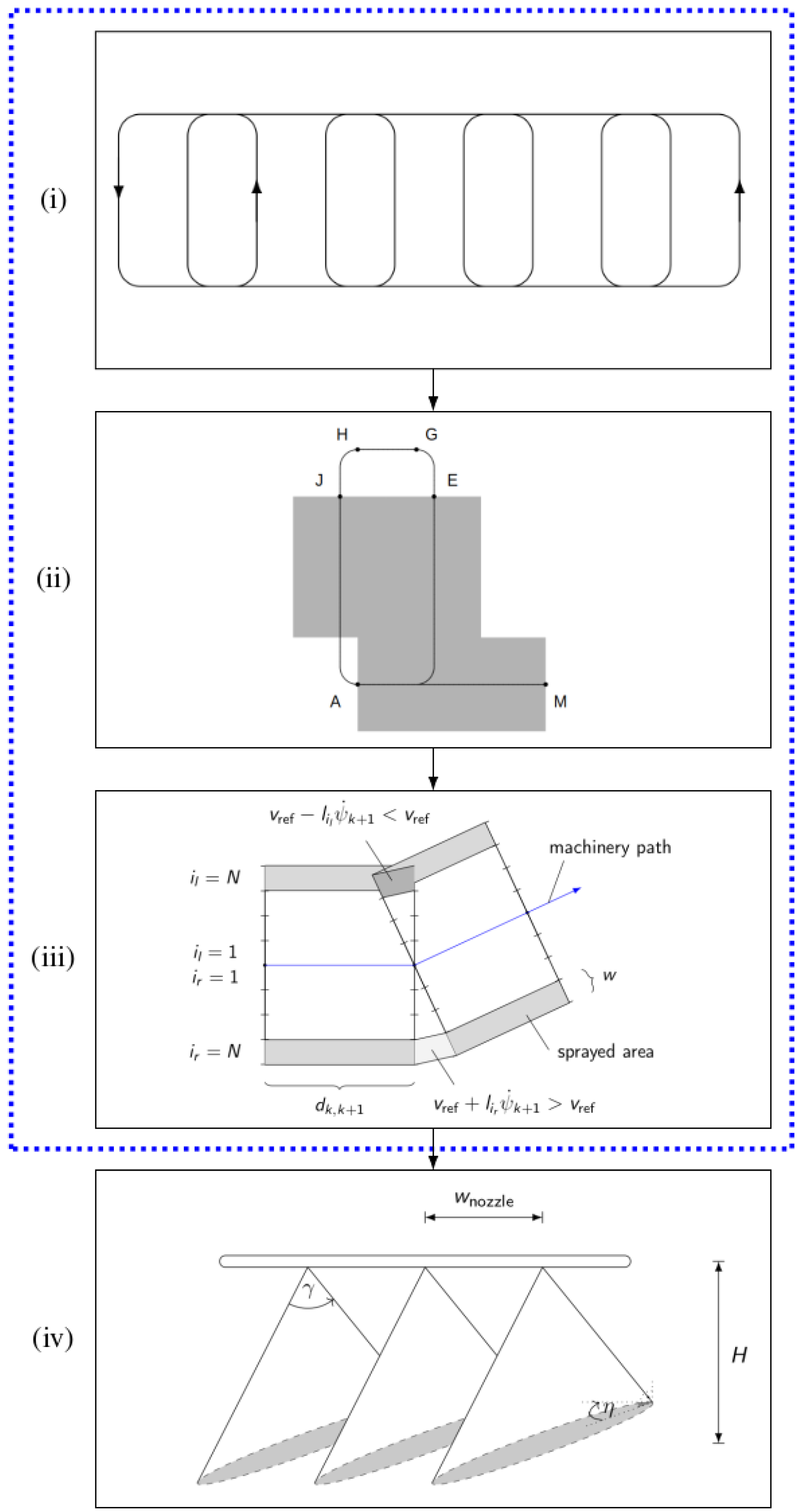 Agriculture 15 02304 g006 Agriculture 15 02304 g006