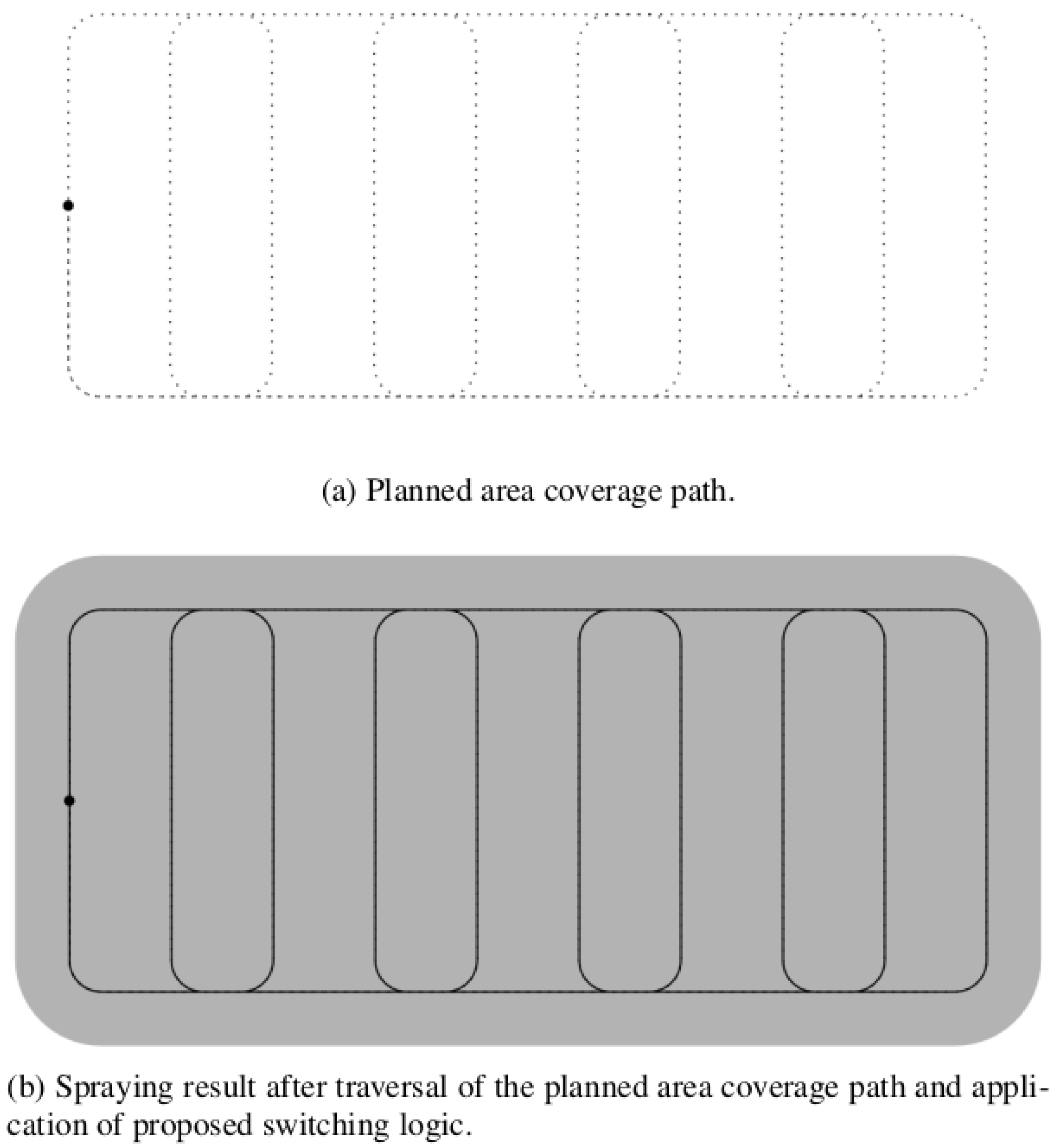 Agriculture 15 02304 g012 Agriculture 15 02304 g012
