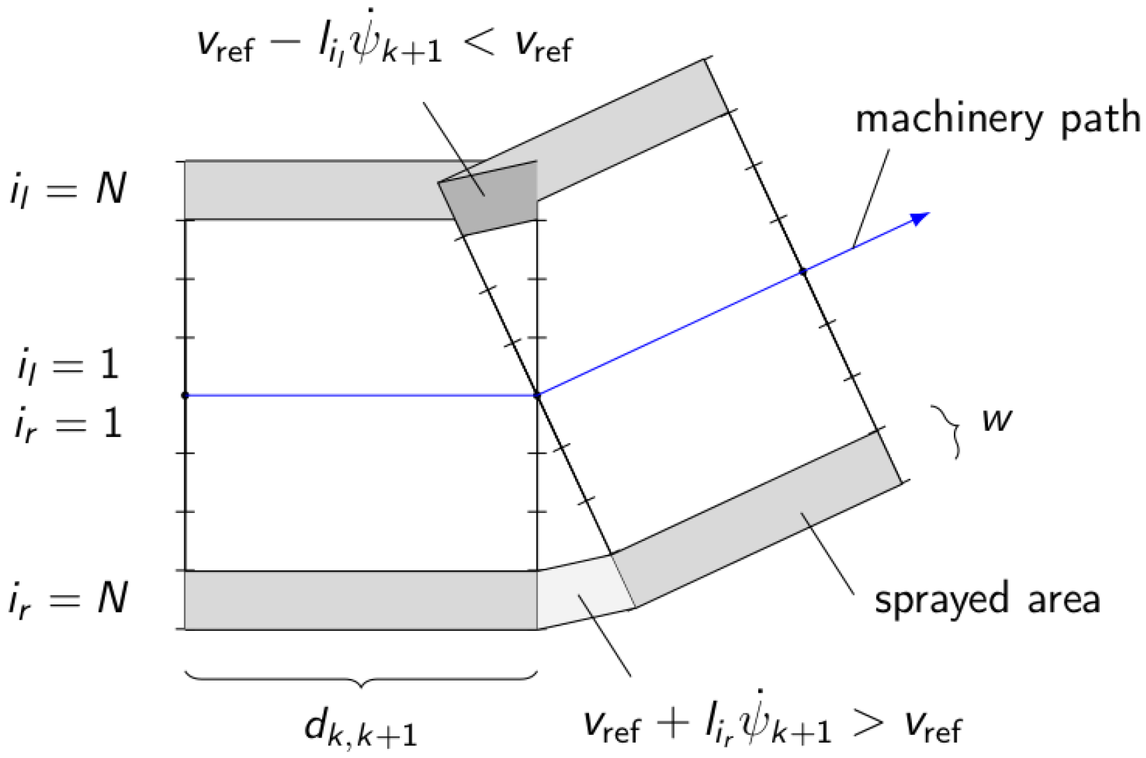 Agriculture 15 02304 g013 Agriculture 15 02304 g013