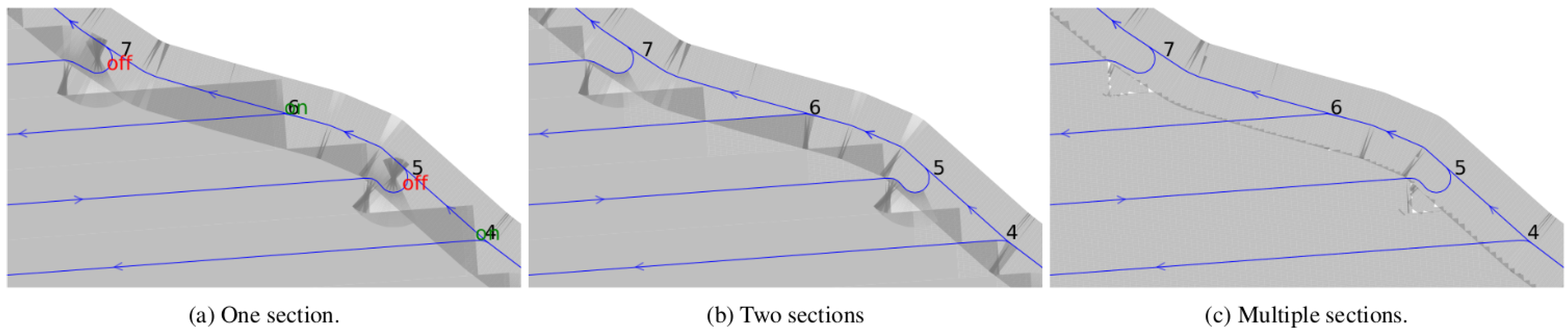 Agriculture 15 02304 g015 Agriculture 15 02304 g015