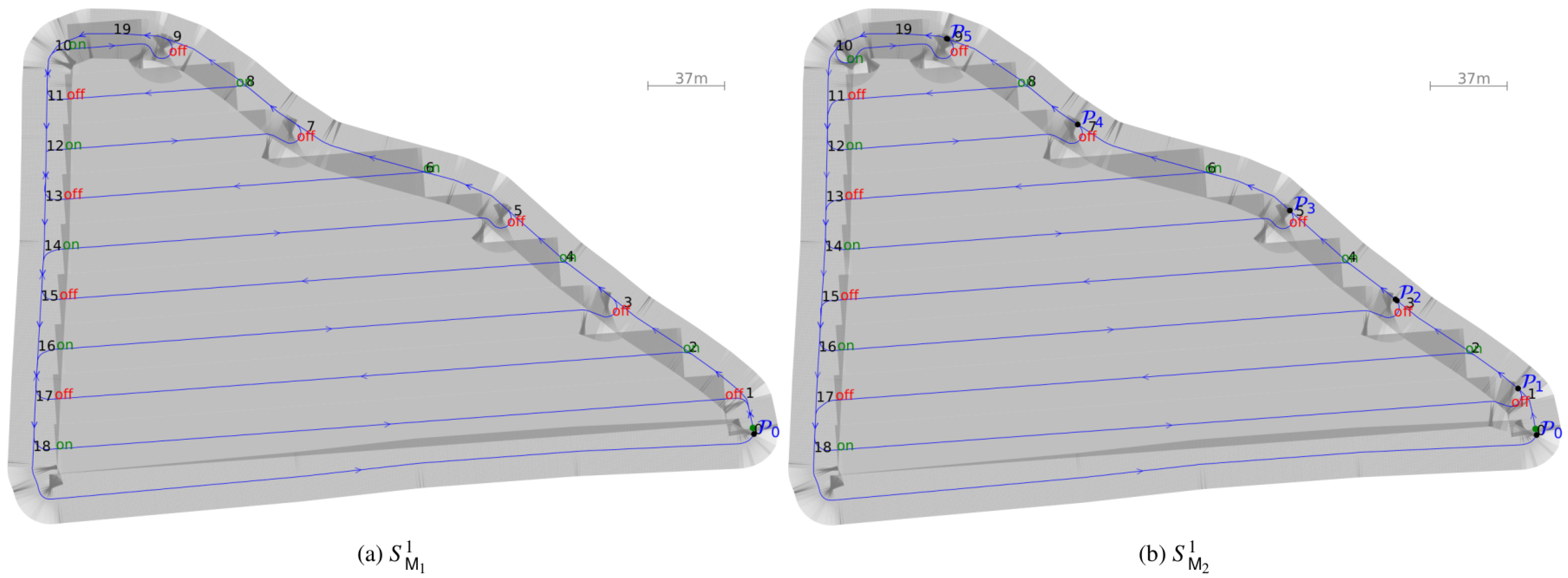 Agriculture 15 02304 g017a Agriculture 15 02304 g017a