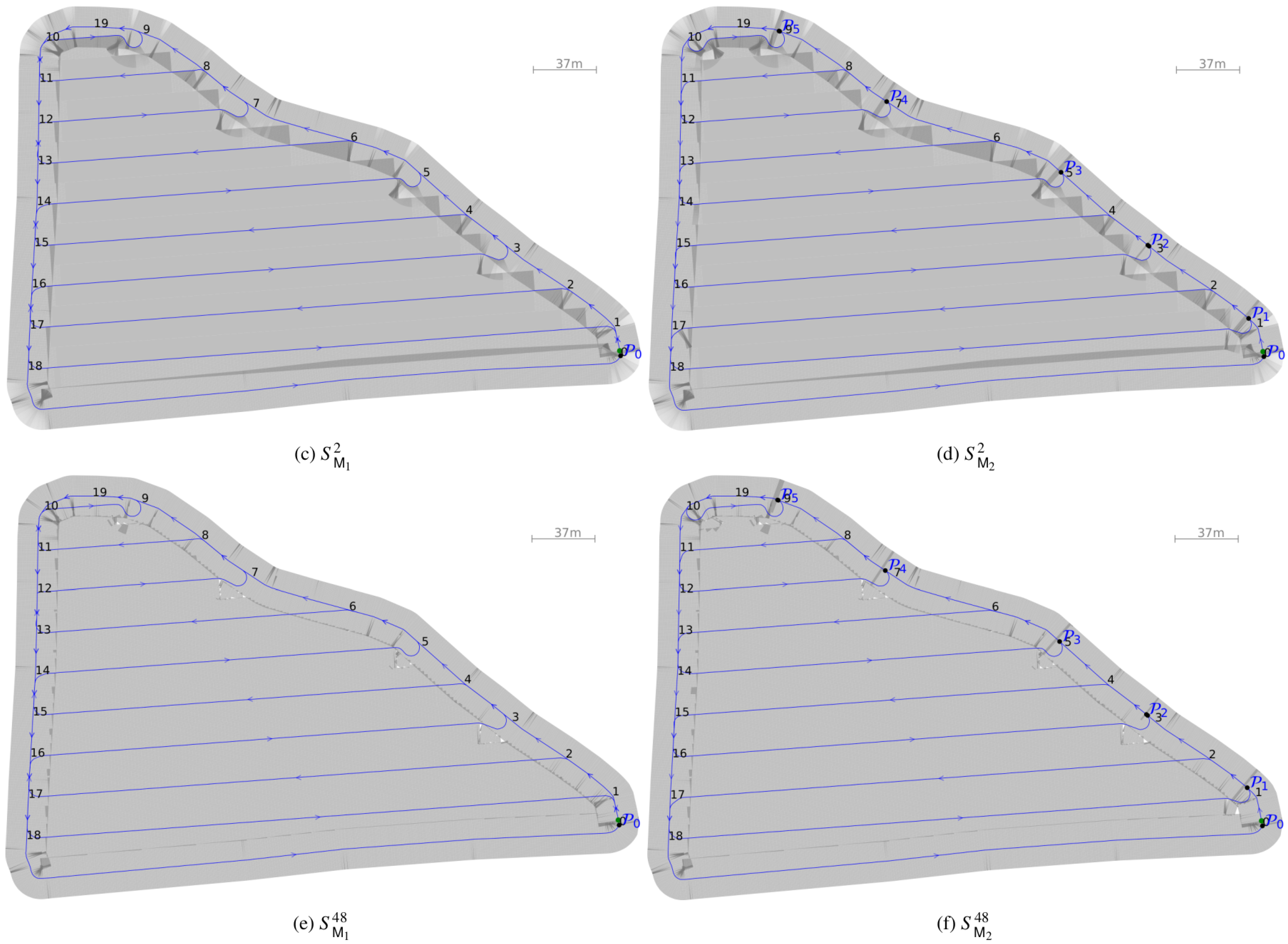 Agriculture 15 02304 g017b Agriculture 15 02304 g017b